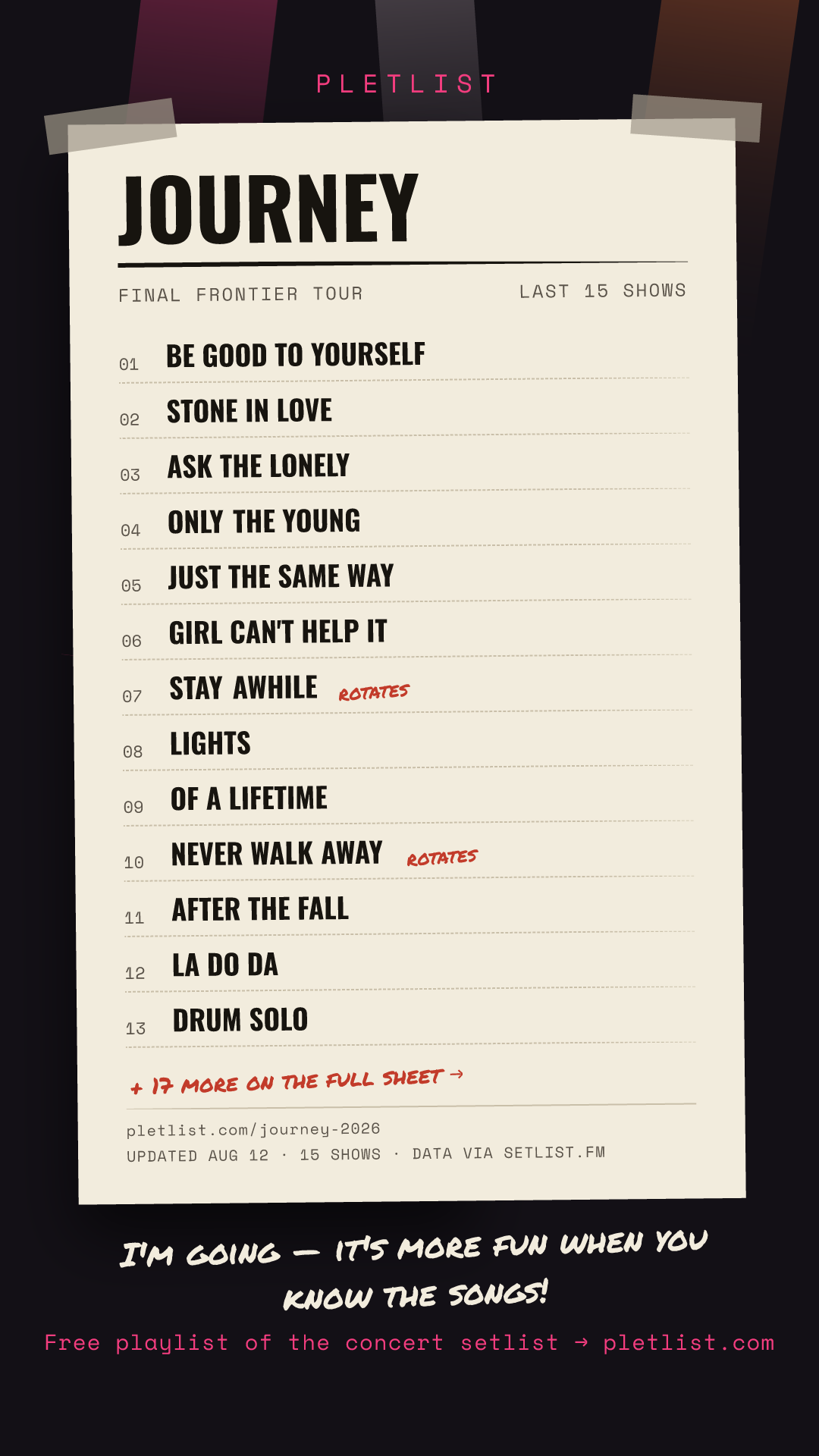 Shareable setlist sheet image for Journey