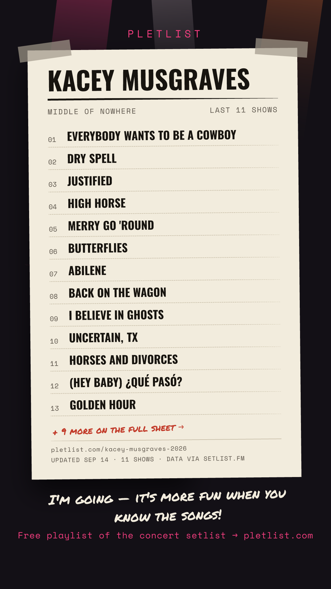 Shareable setlist sheet image for Kacey Musgraves