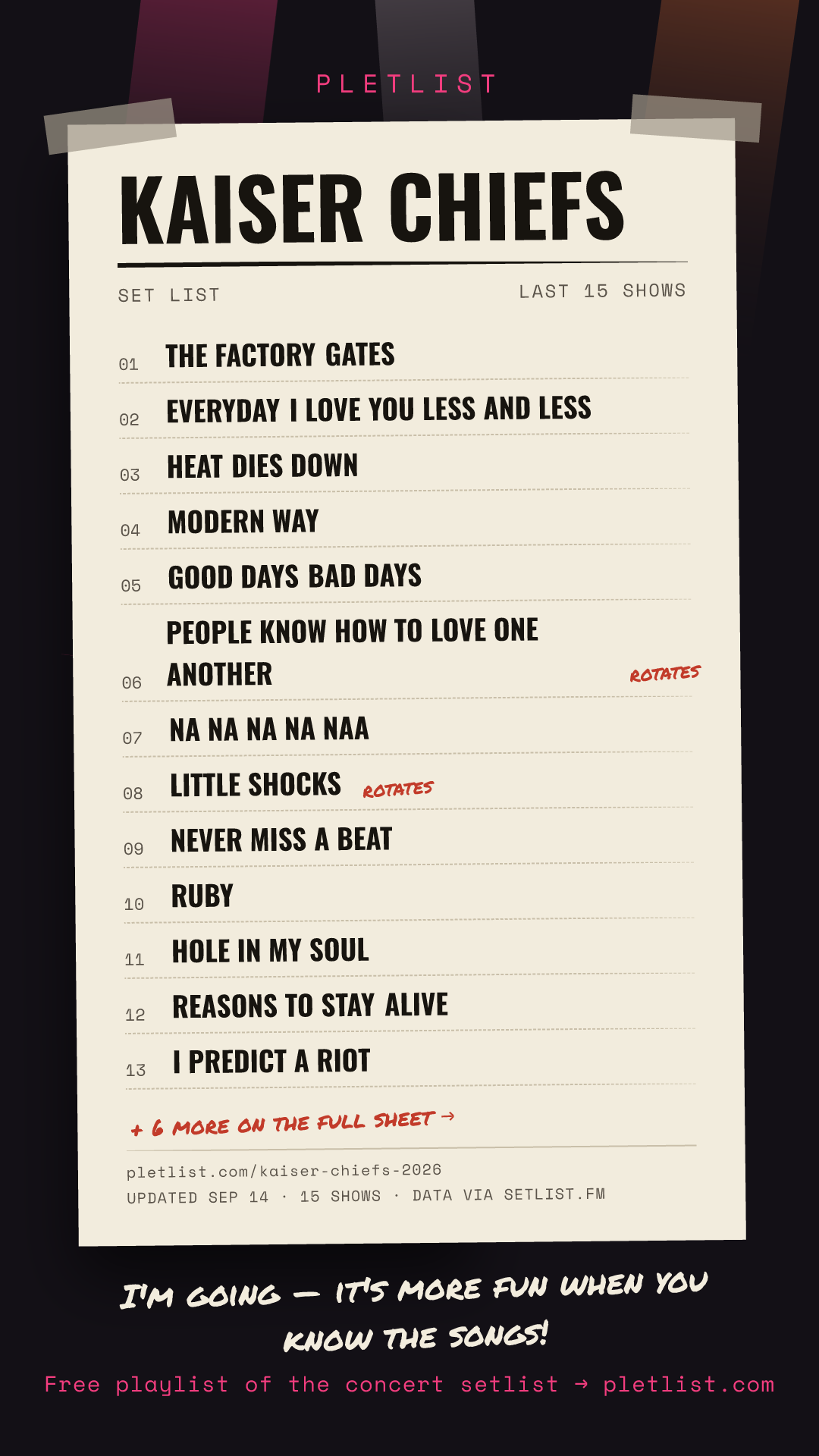 Shareable setlist sheet image for Kaiser Chiefs