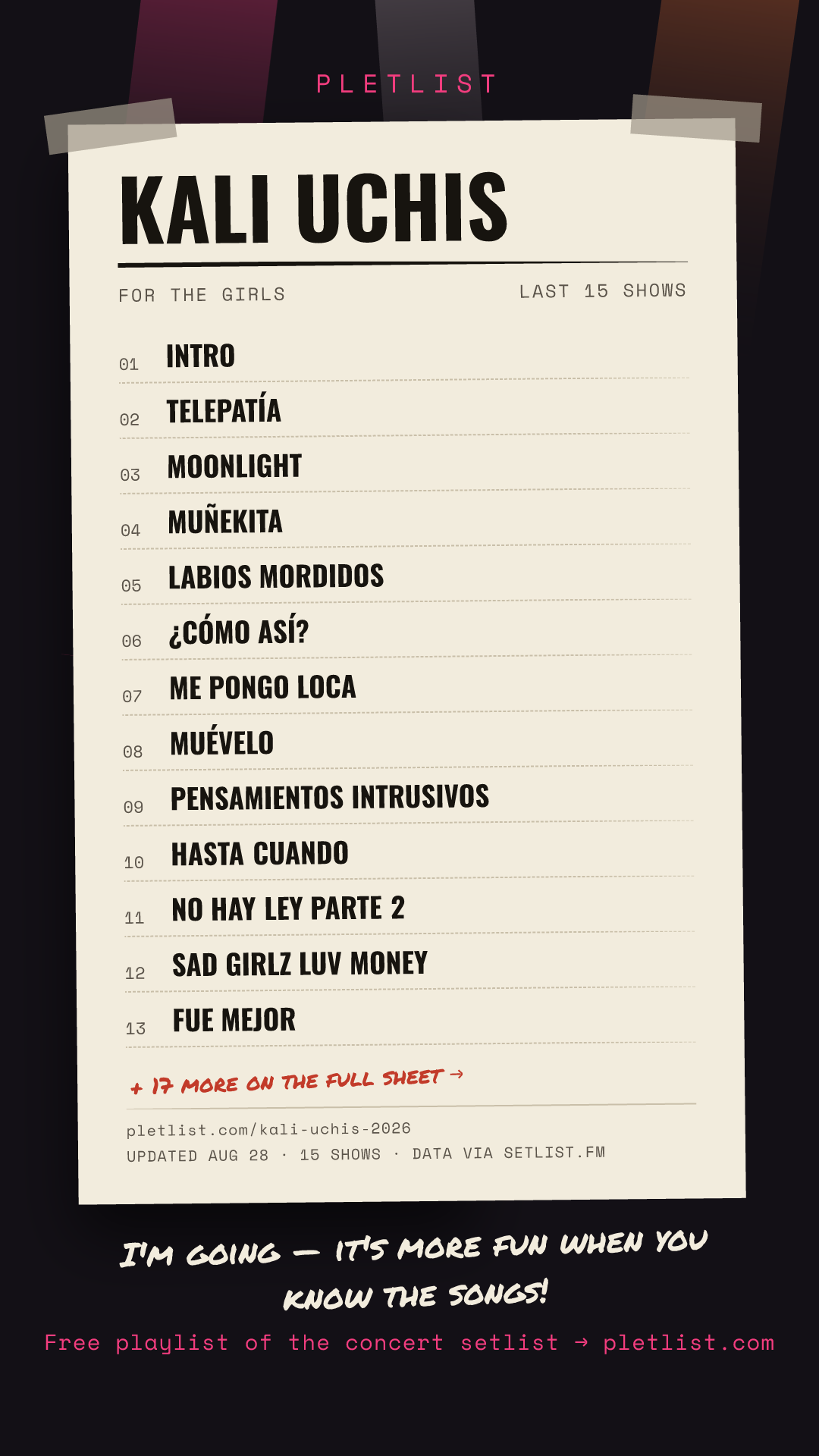 Shareable setlist sheet image for Kali Uchis