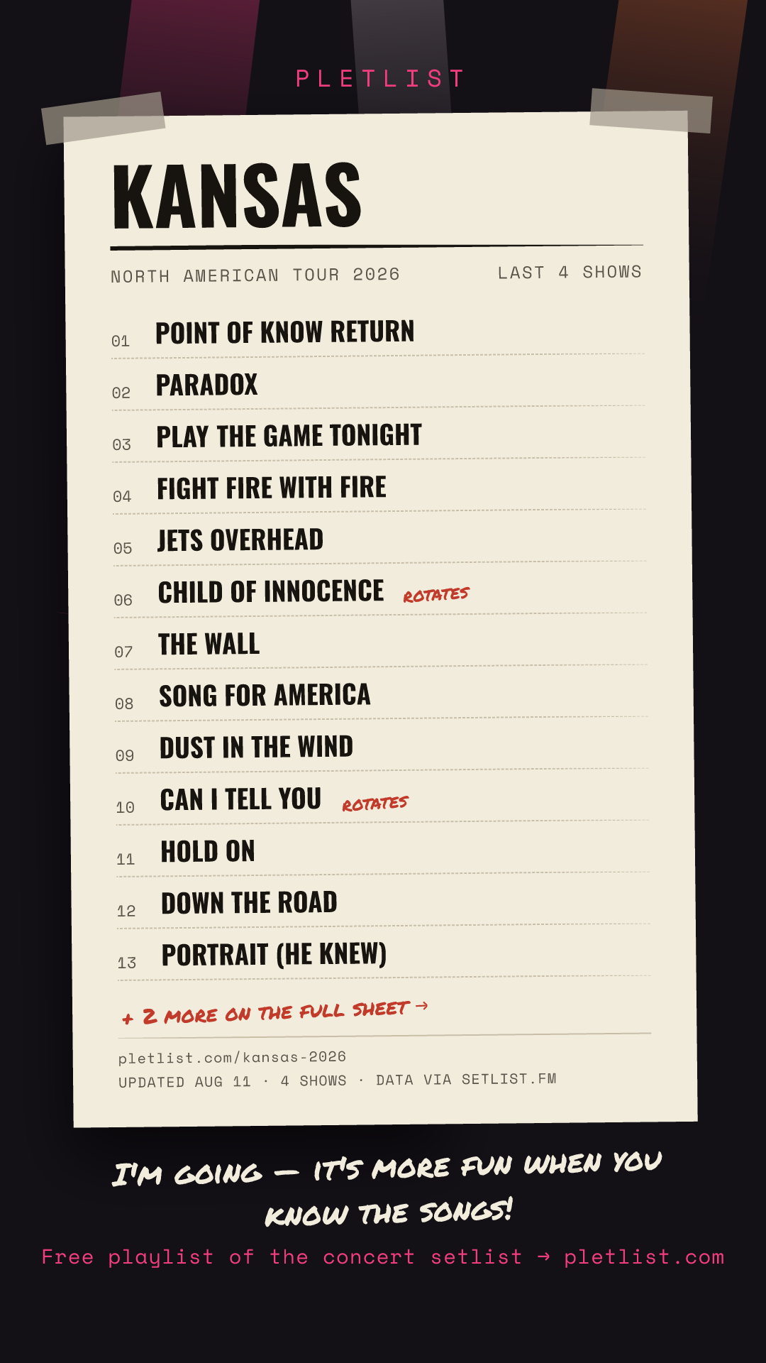 Shareable setlist sheet image for Kansas