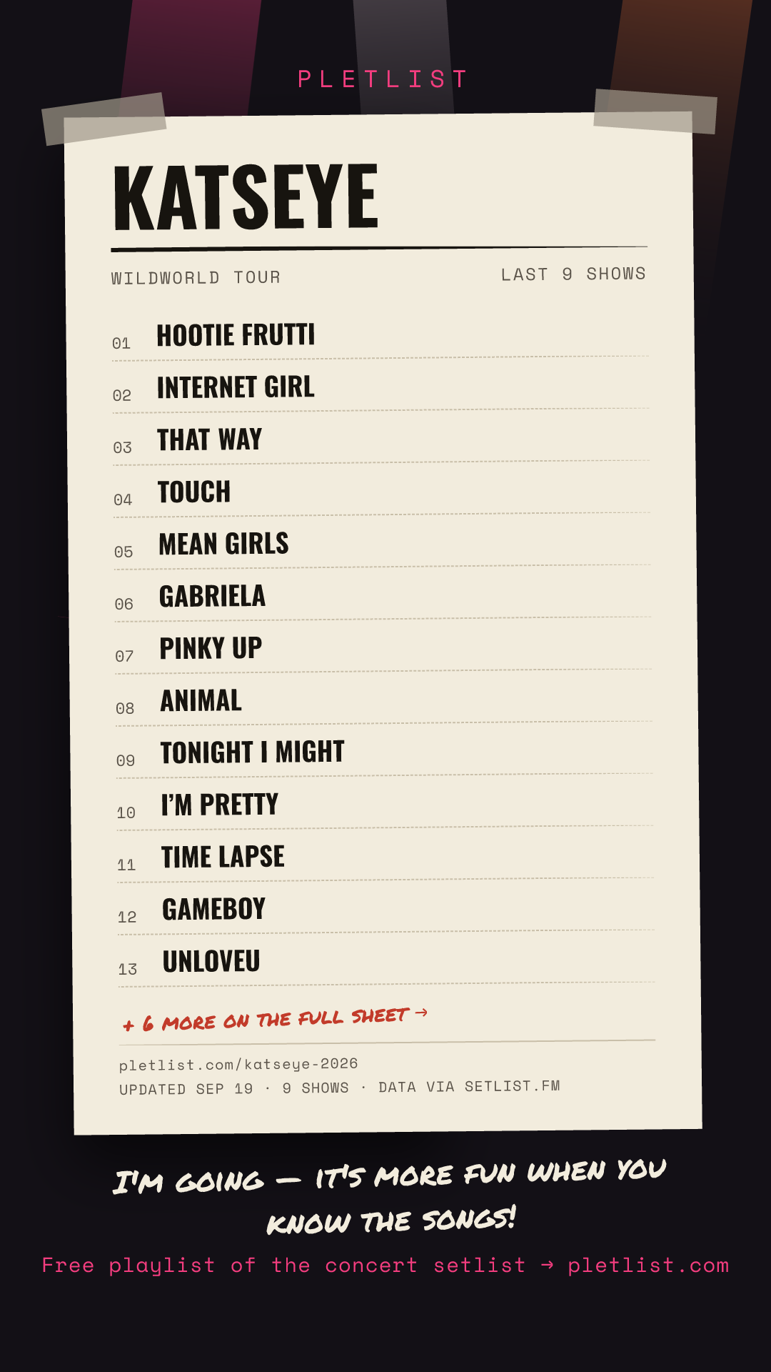 Shareable setlist sheet image for KATSEYE