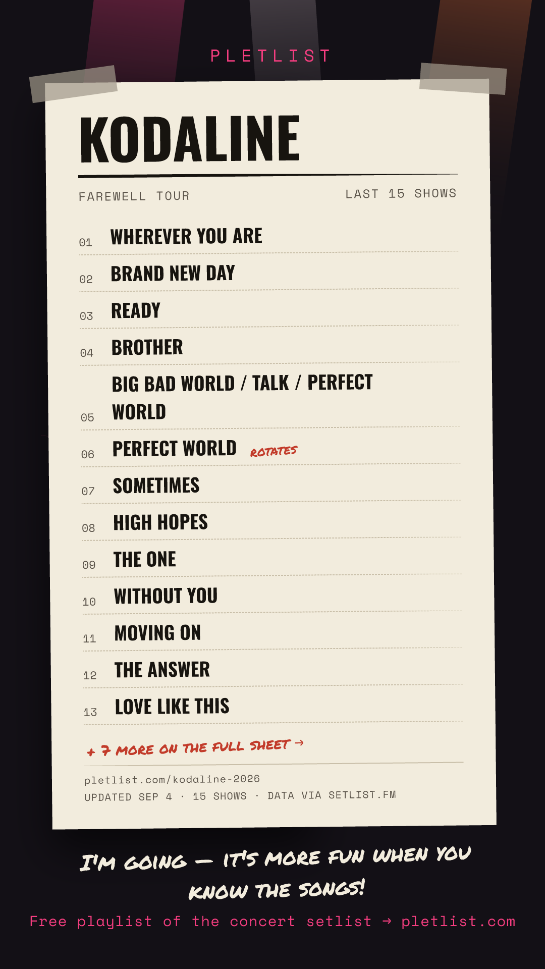 Shareable setlist sheet image for Kodaline