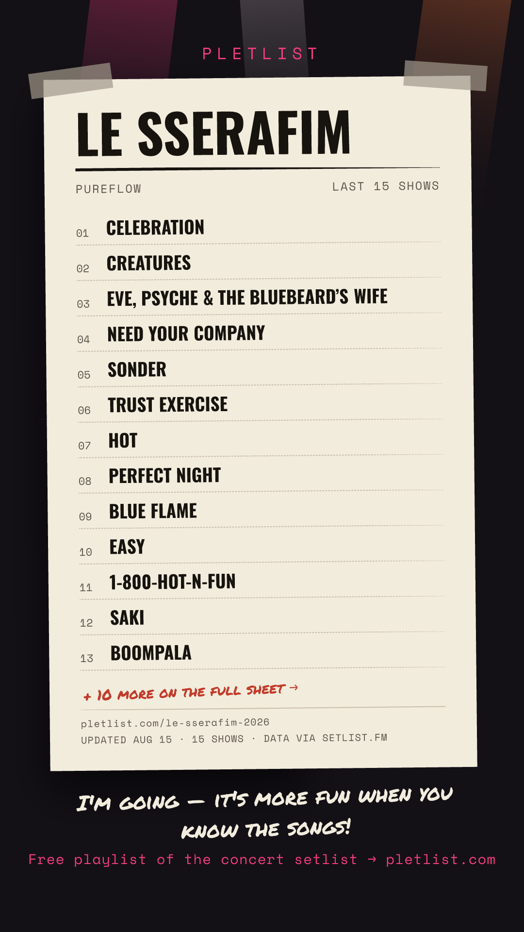 Shareable setlist sheet image for LE SSERAFIM