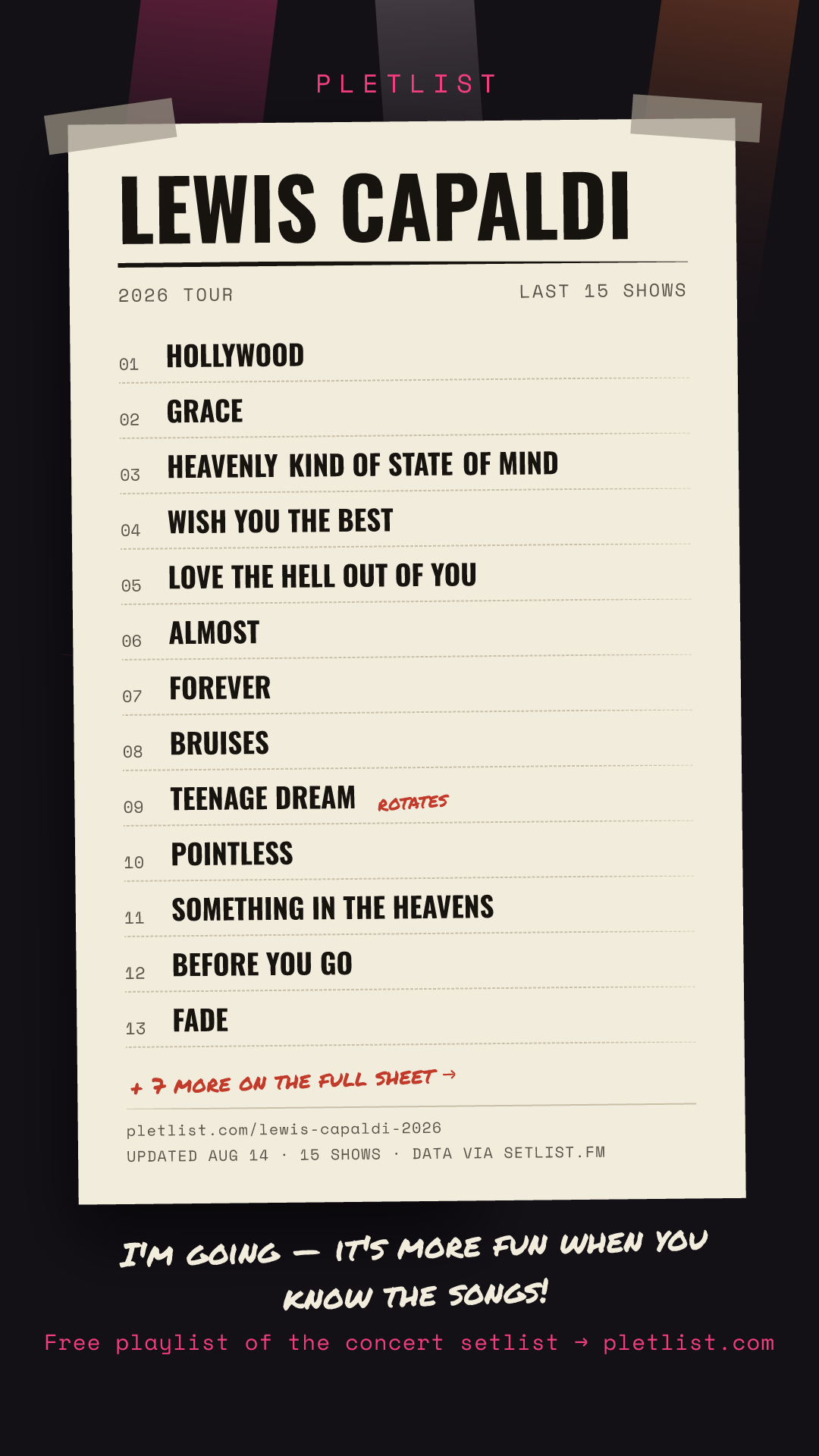 Shareable setlist sheet image for Lewis Capaldi