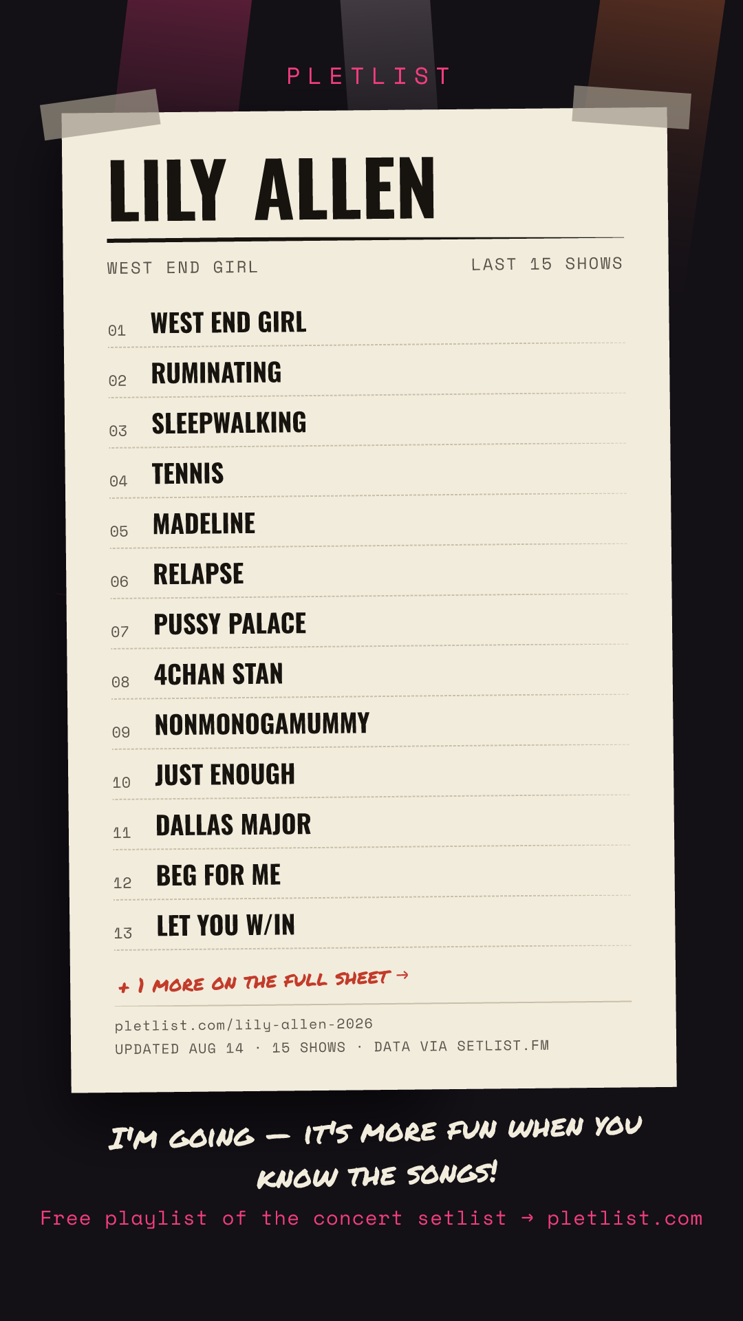 Shareable setlist sheet image for Lily Allen