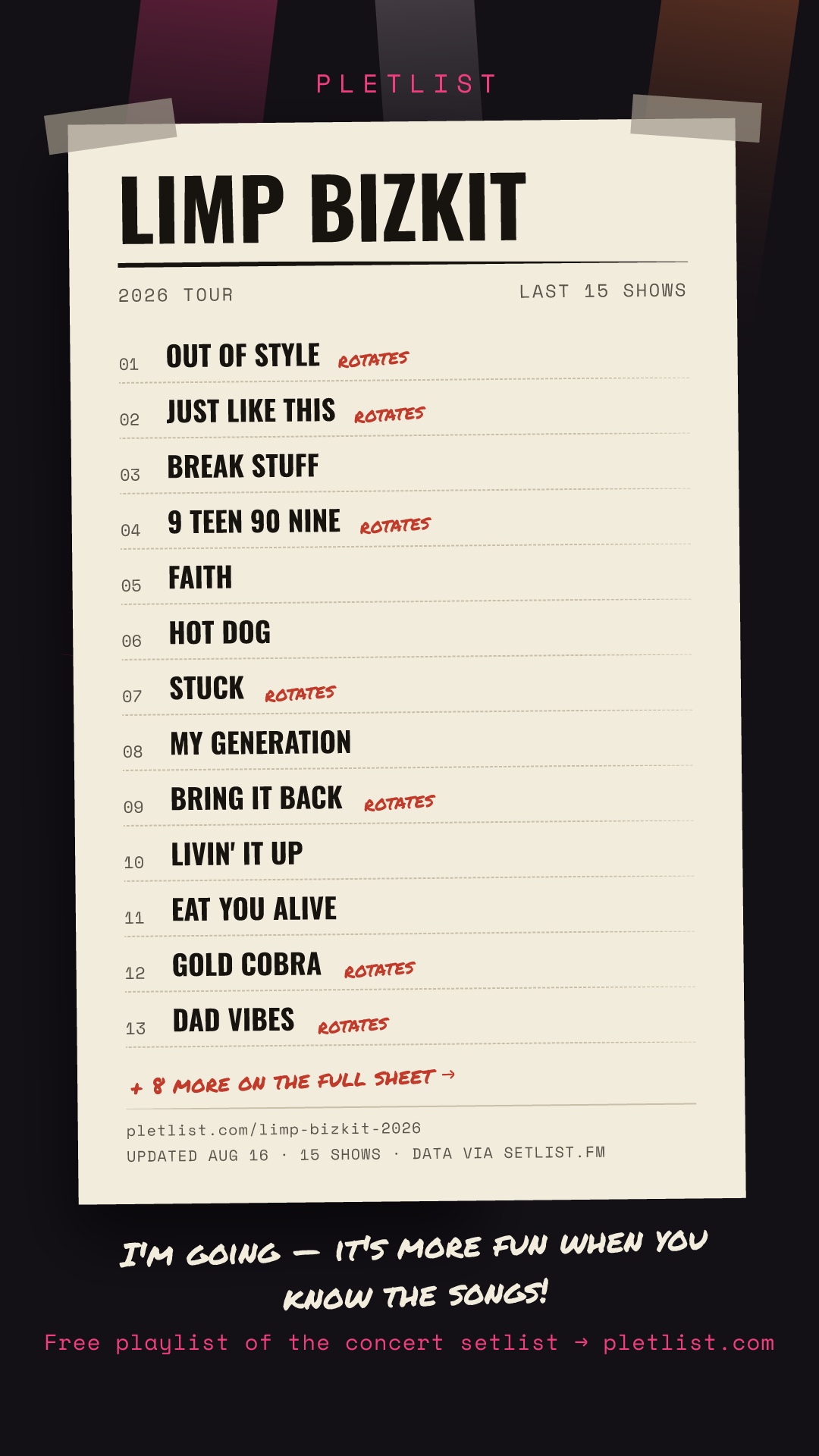 Shareable setlist sheet image for Limp Bizkit
