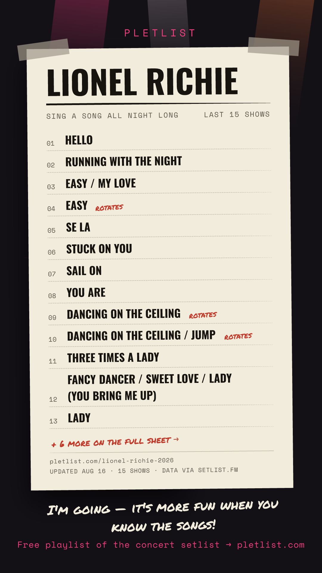 Shareable setlist sheet image for Lionel Richie