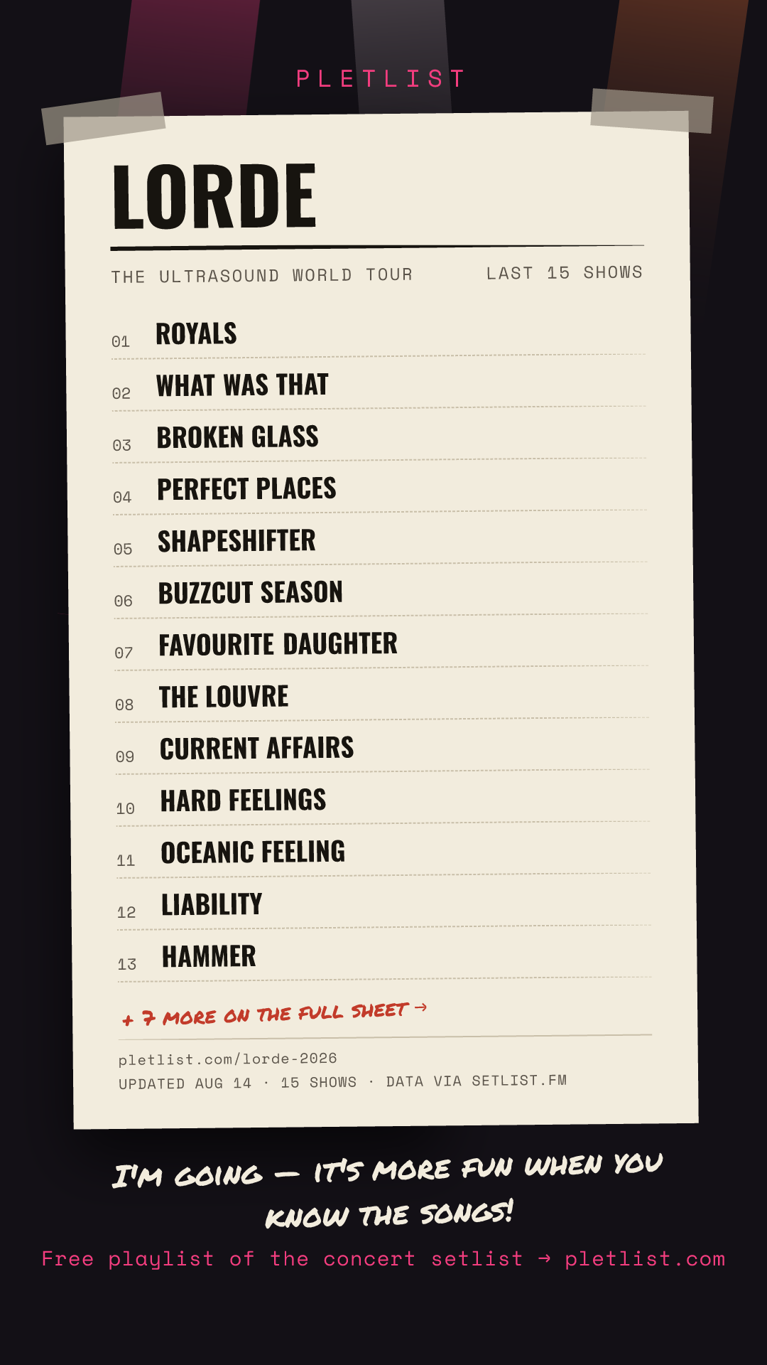 Shareable setlist sheet image for Lorde