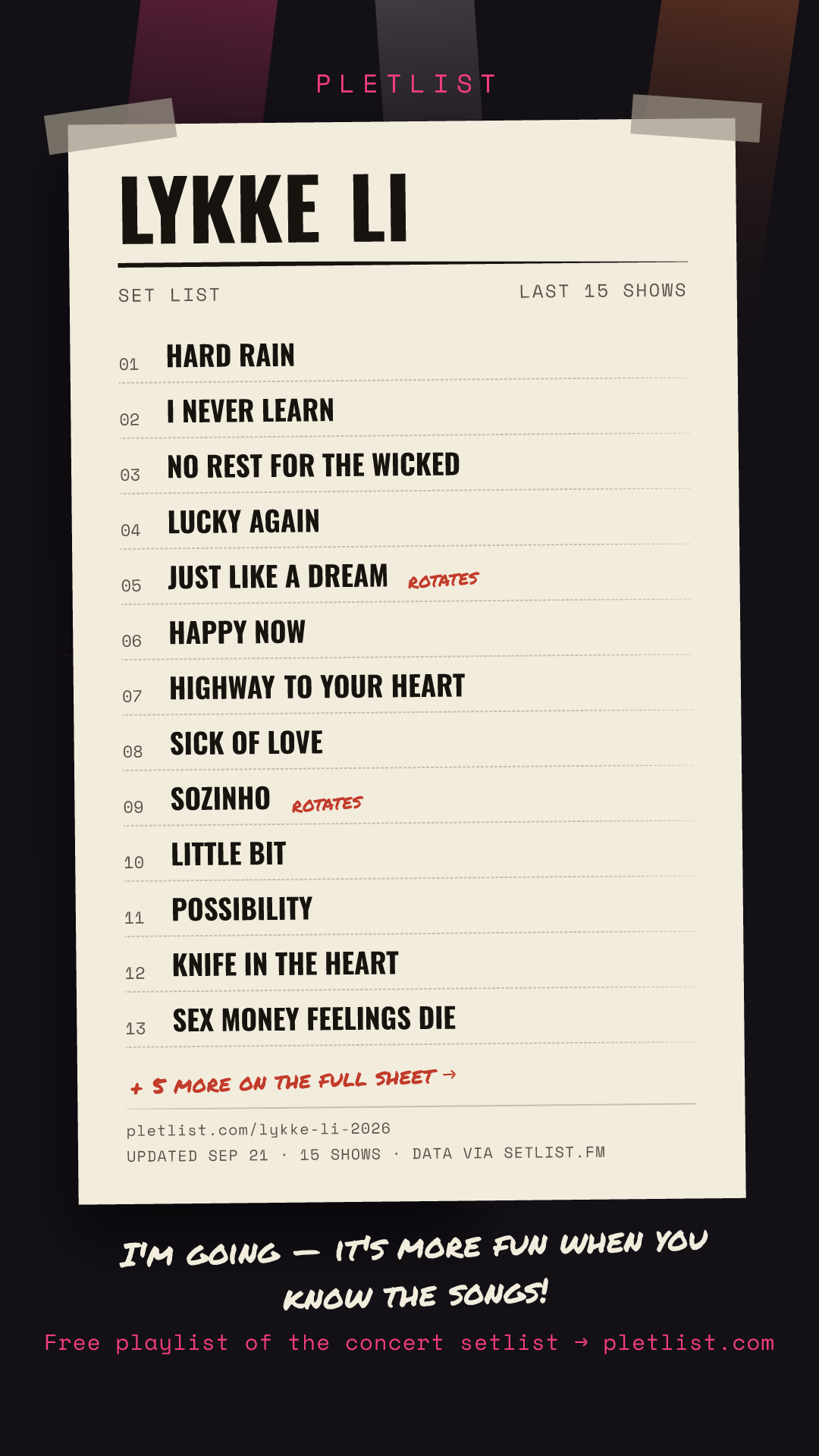 Shareable setlist sheet image for Lykke Li
