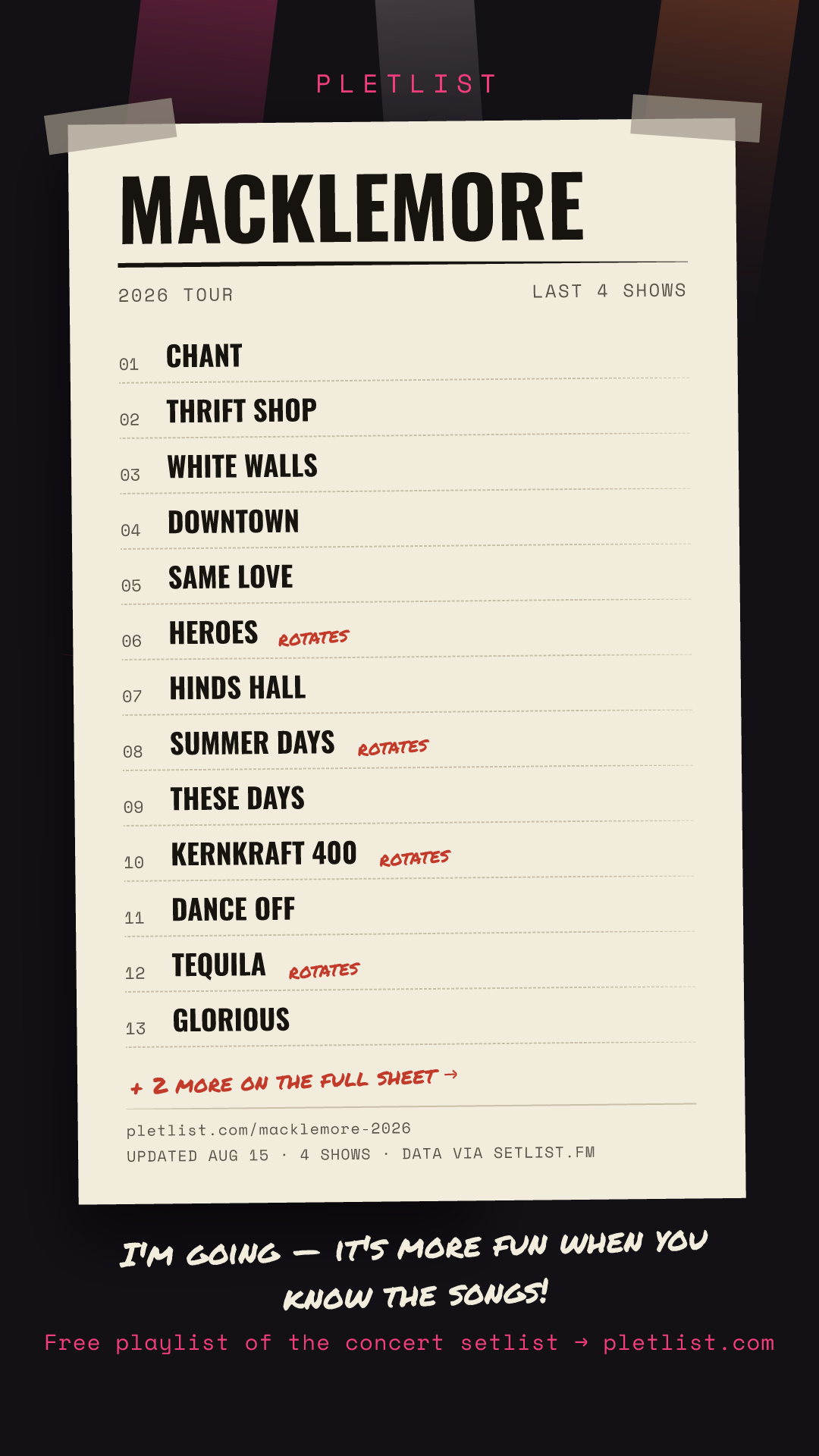 Shareable setlist sheet image for Macklemore