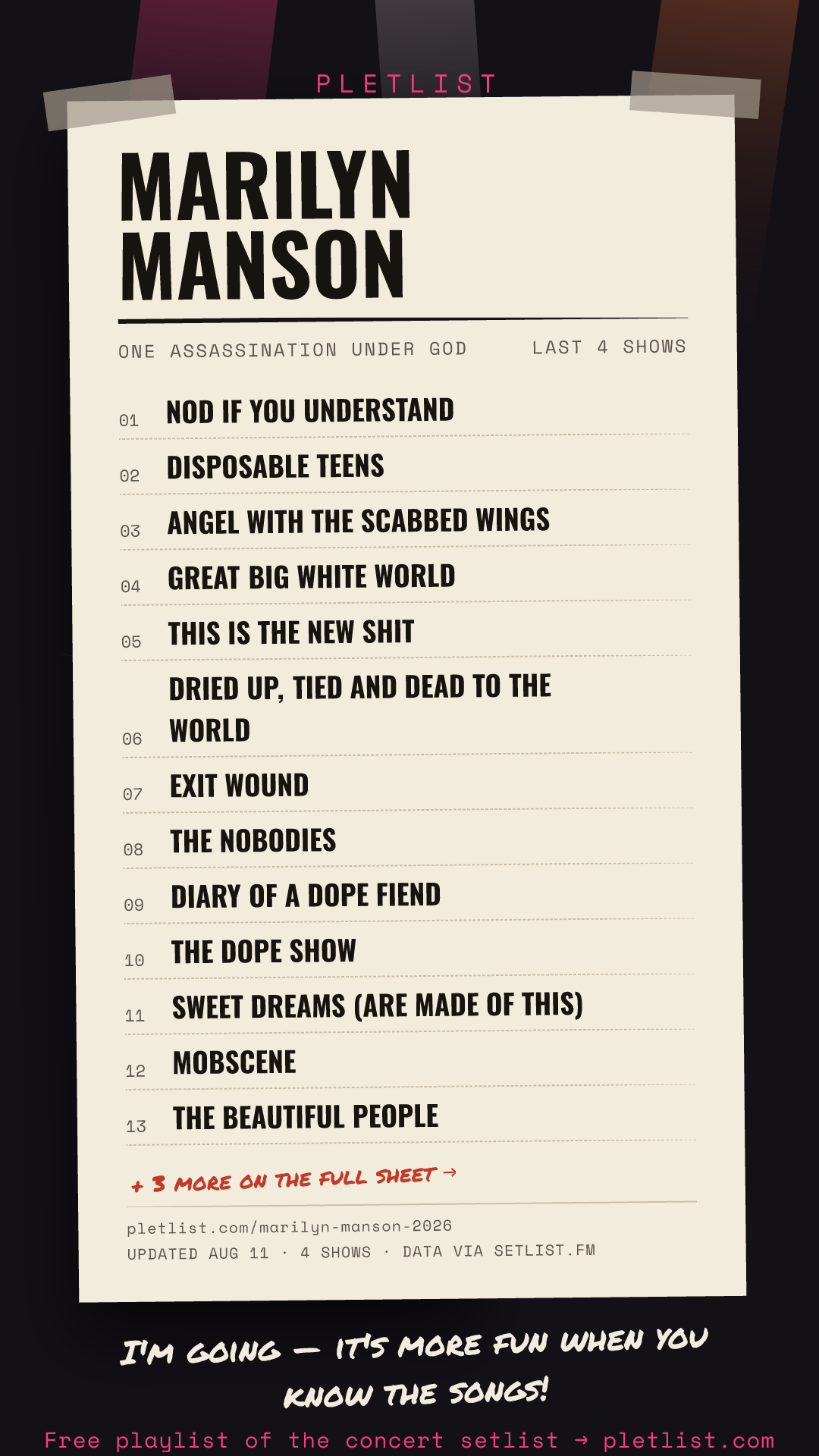 Shareable setlist sheet image for Marilyn Manson