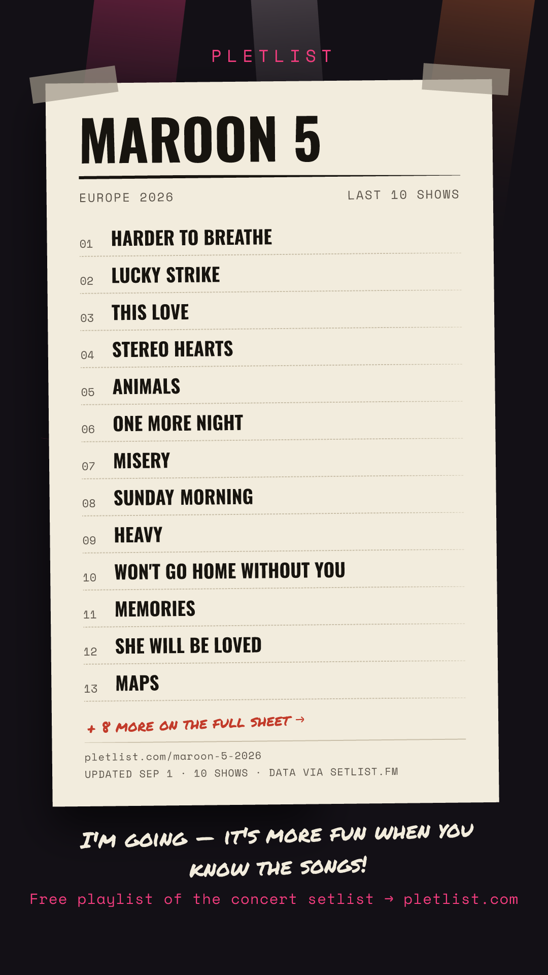Shareable setlist sheet image for Maroon 5
