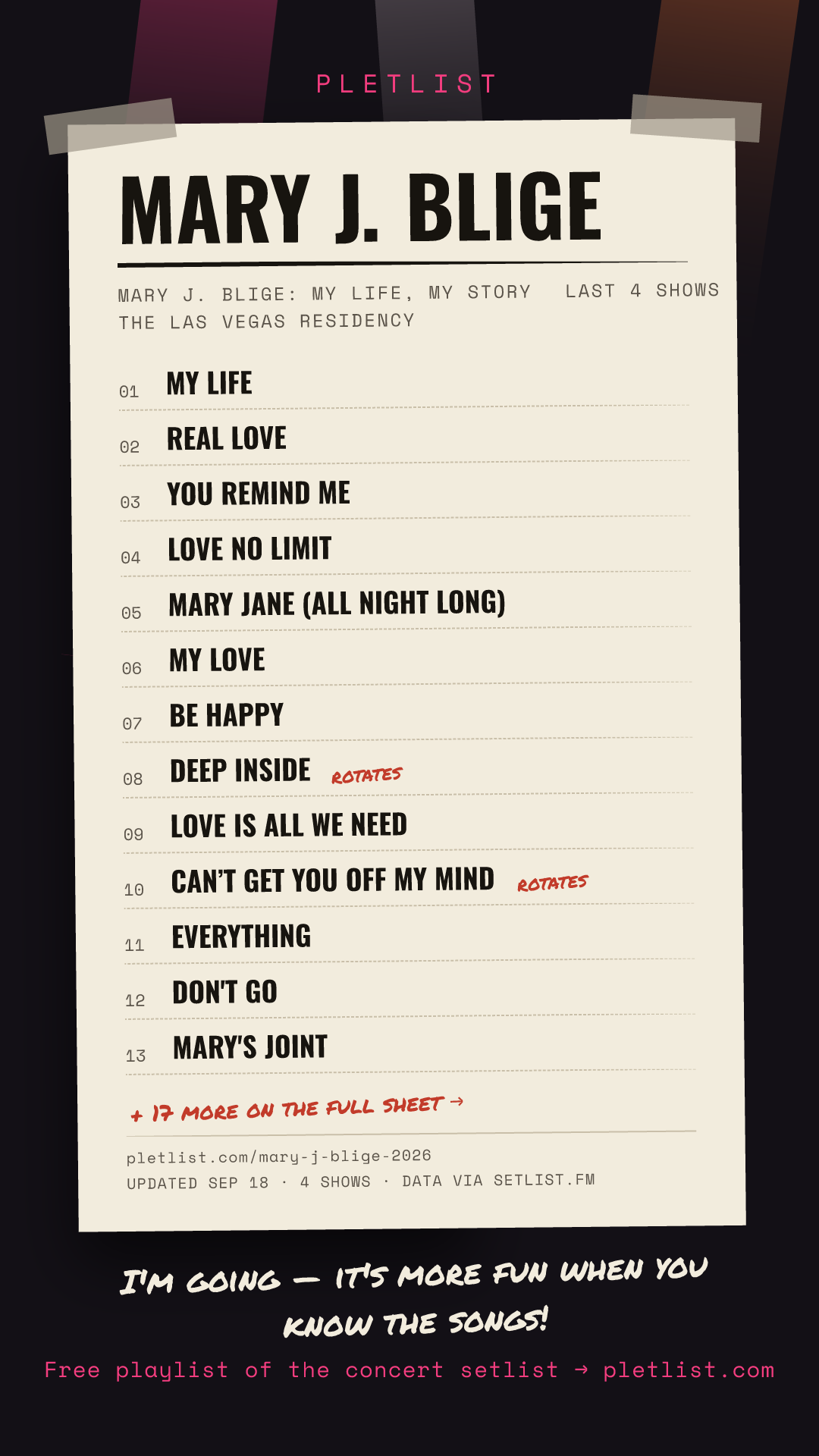 Shareable setlist sheet image for Mary J. Blige