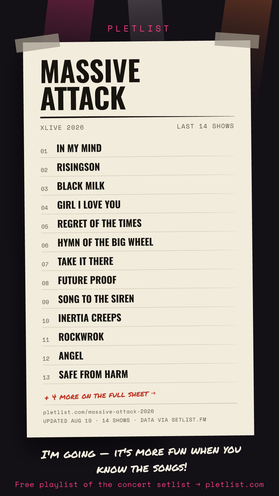 Shareable setlist sheet image for Massive Attack