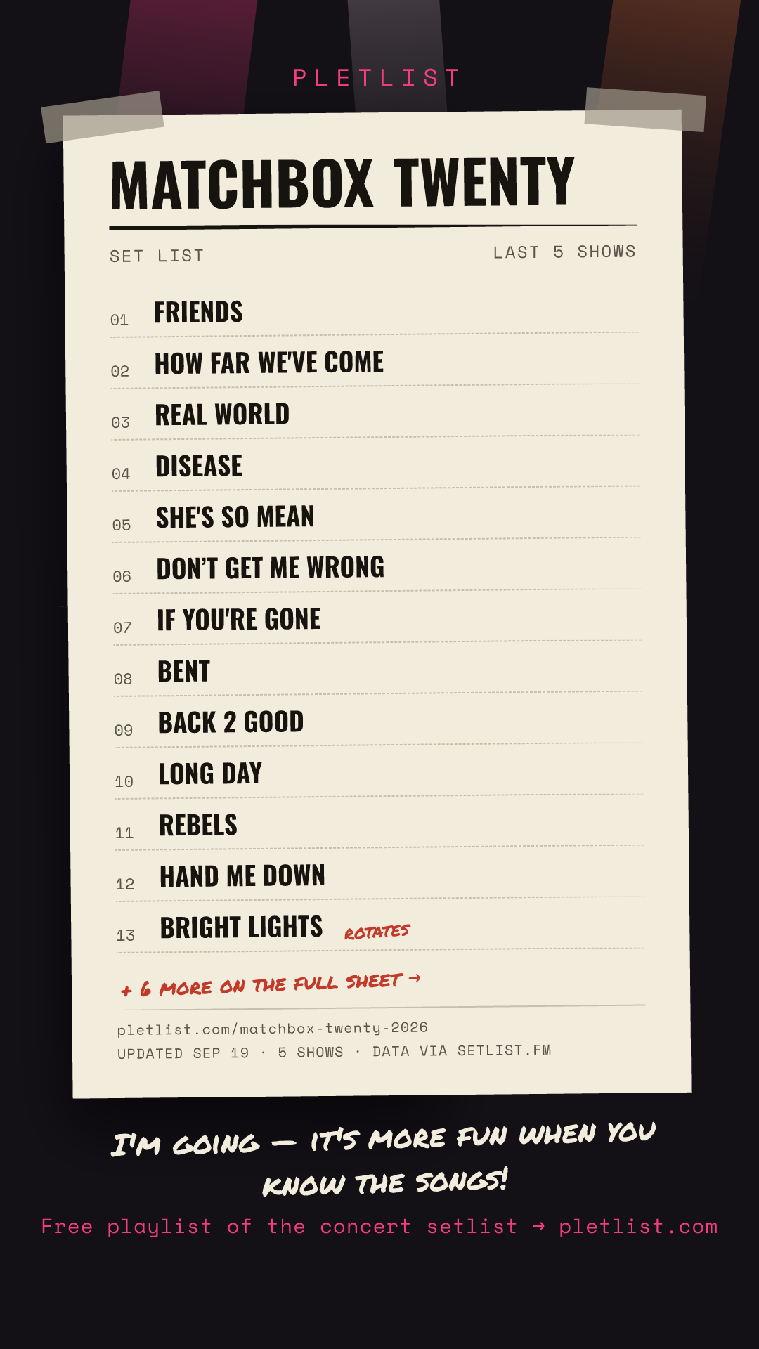 Shareable setlist sheet image for Matchbox Twenty