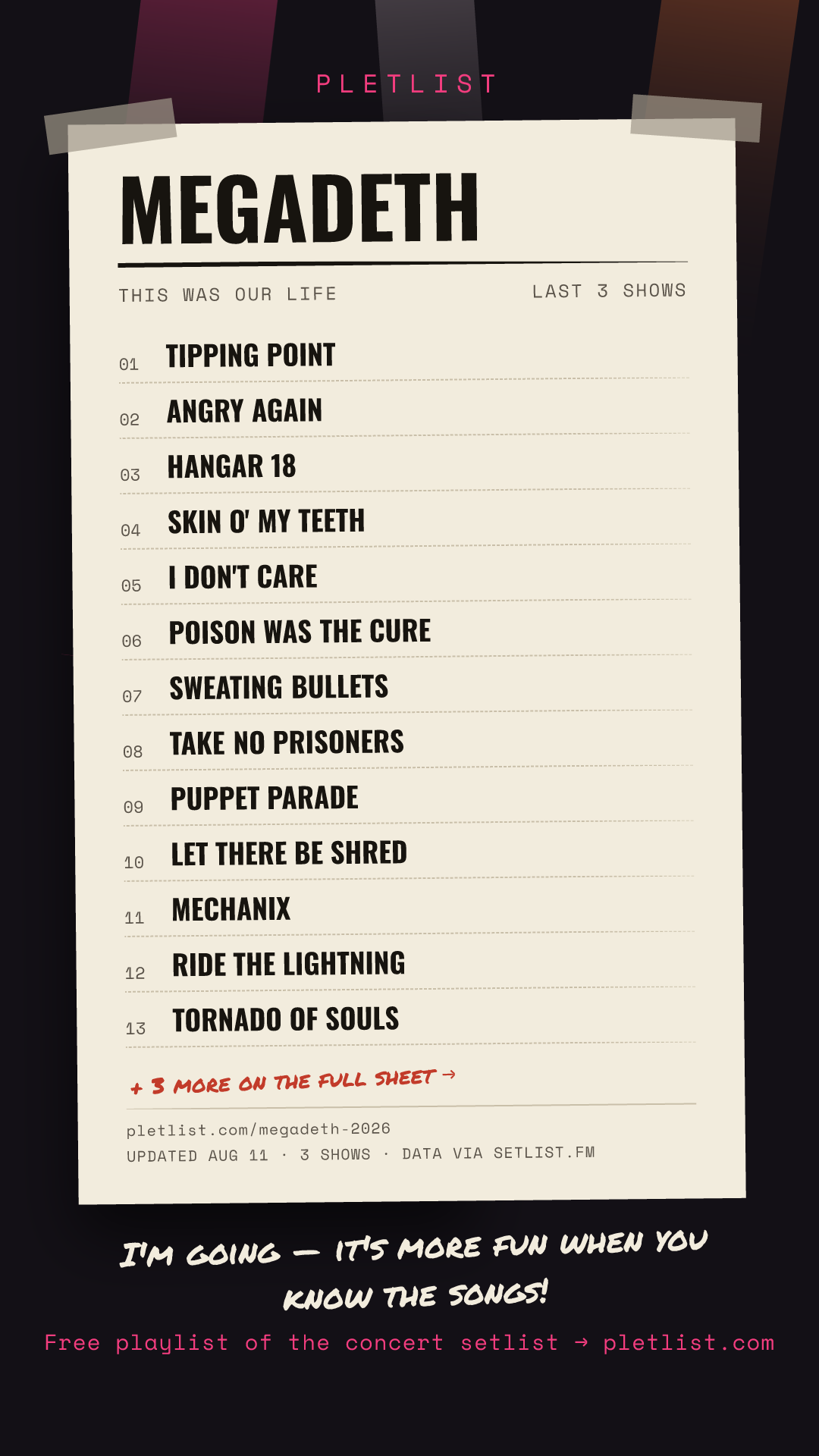 Shareable setlist sheet image for Megadeth