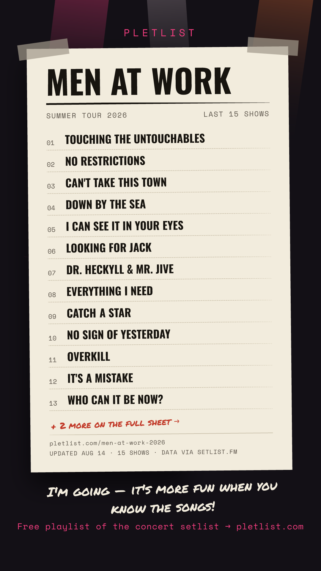 Shareable setlist sheet image for Men at Work
