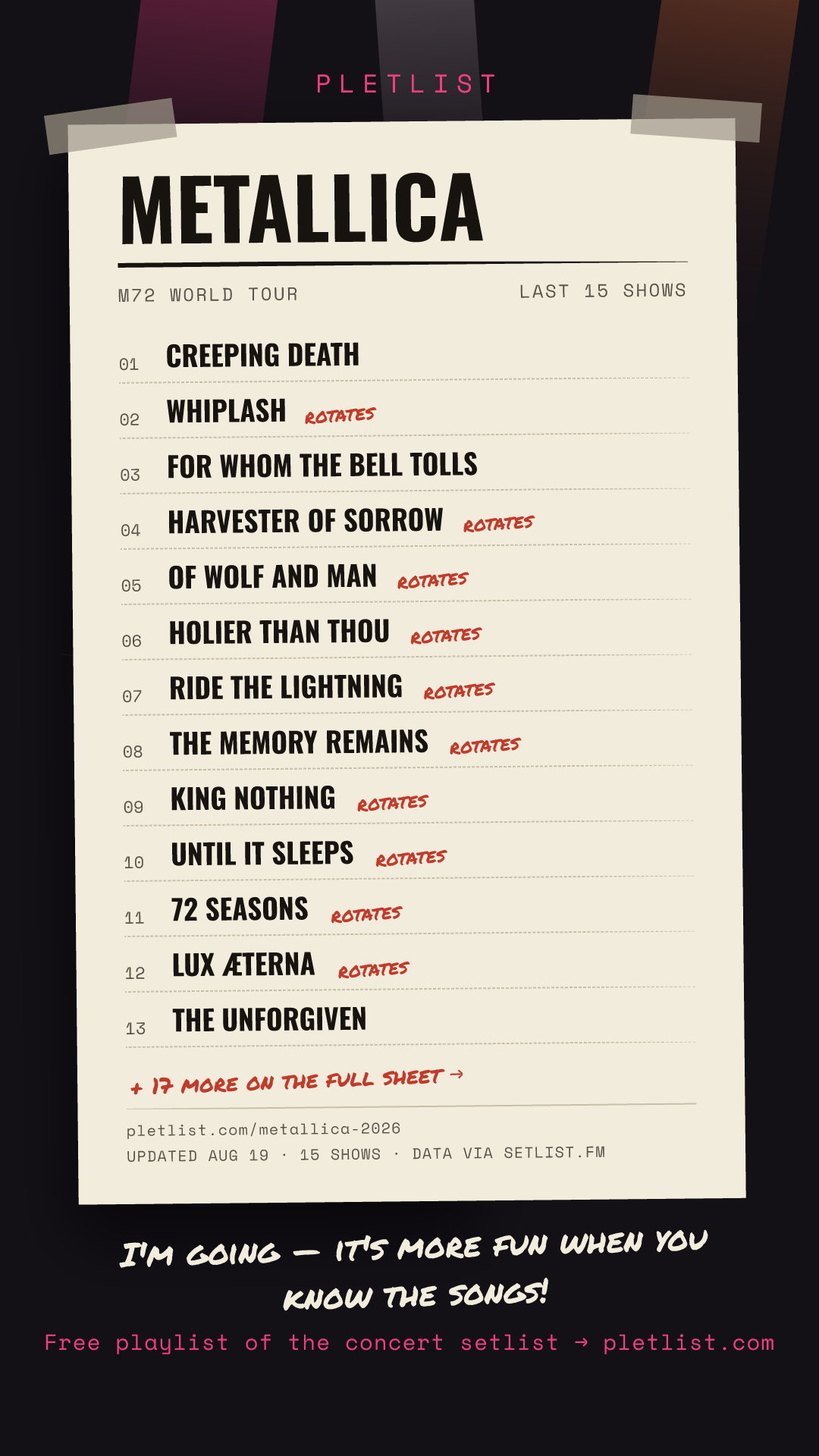 Shareable setlist sheet image for Metallica