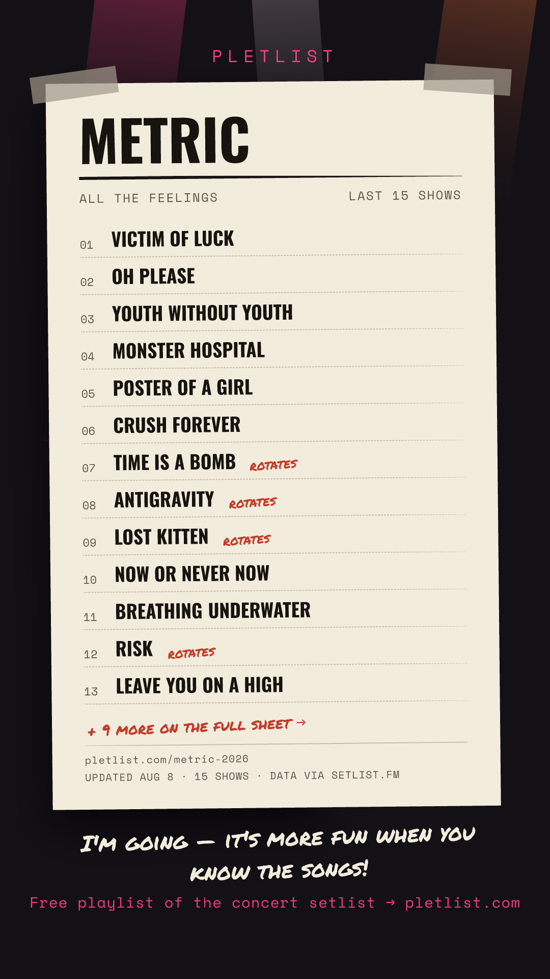 Shareable setlist sheet image for Metric