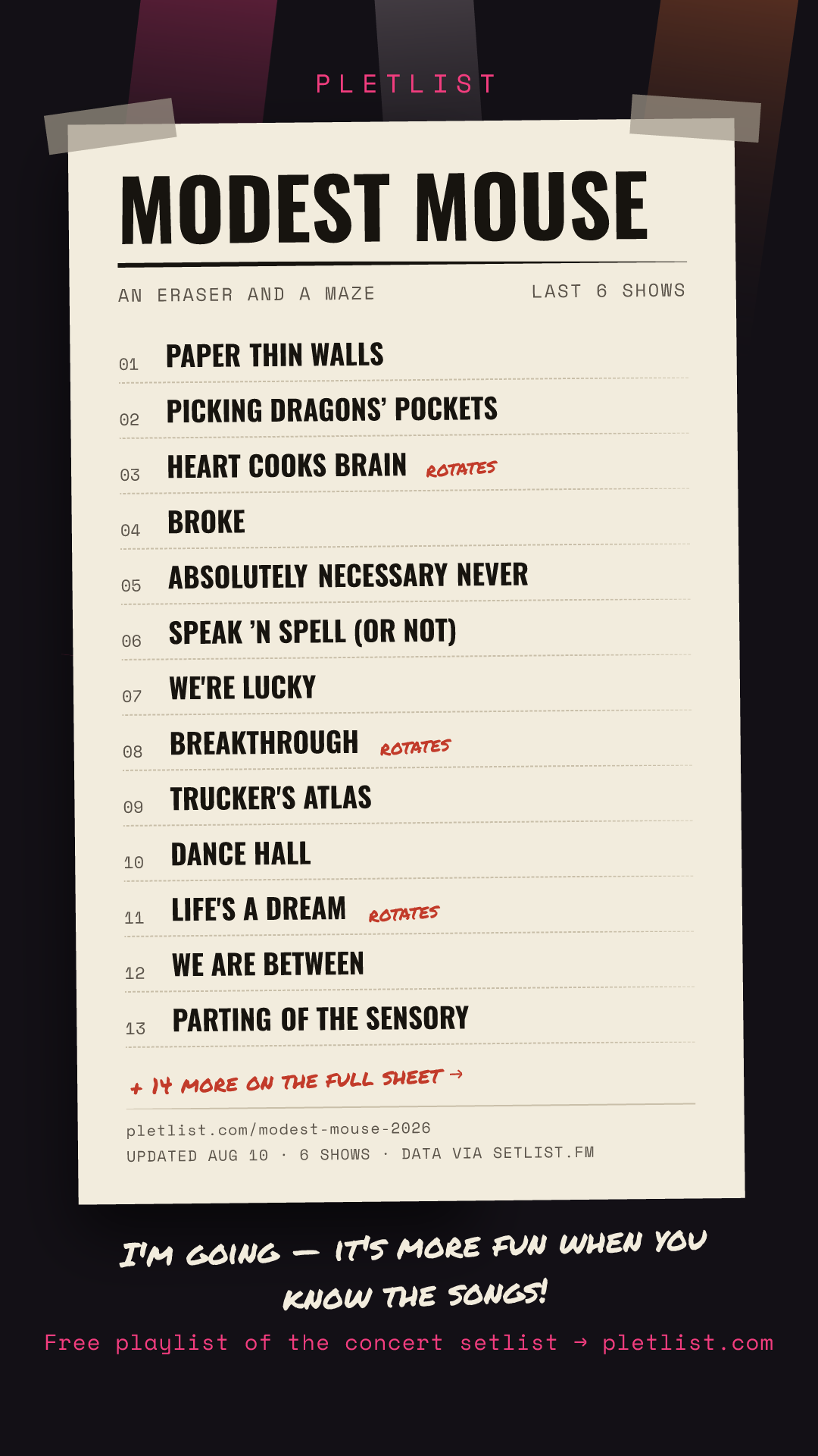Shareable setlist sheet image for Modest Mouse