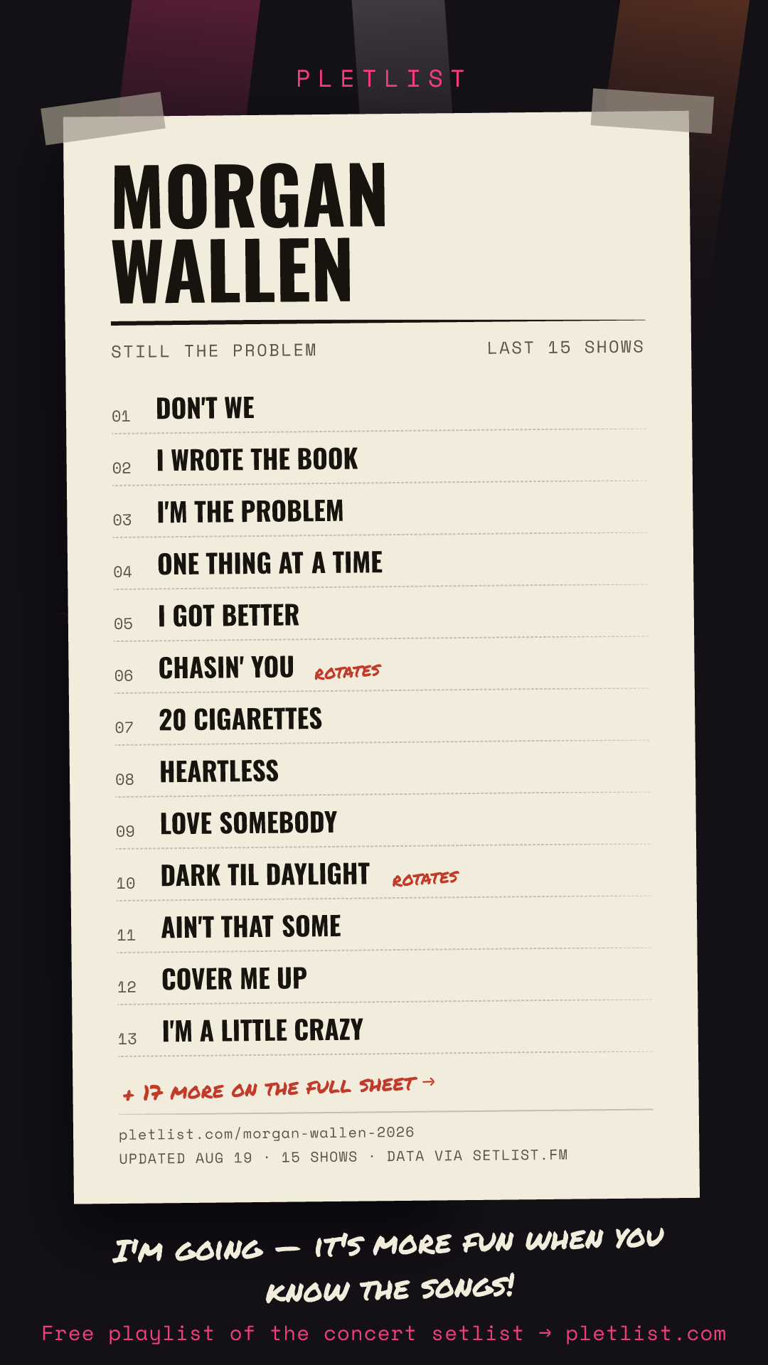 Shareable setlist sheet image for Morgan Wallen