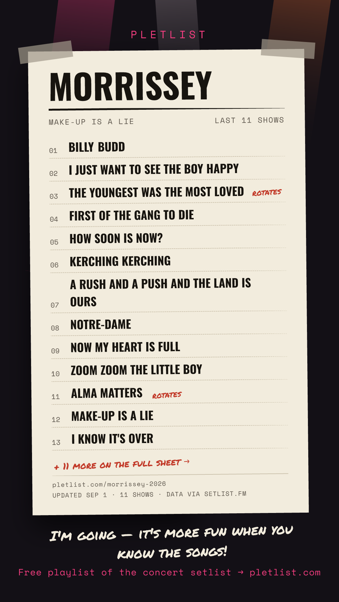 Shareable setlist sheet image for Morrissey