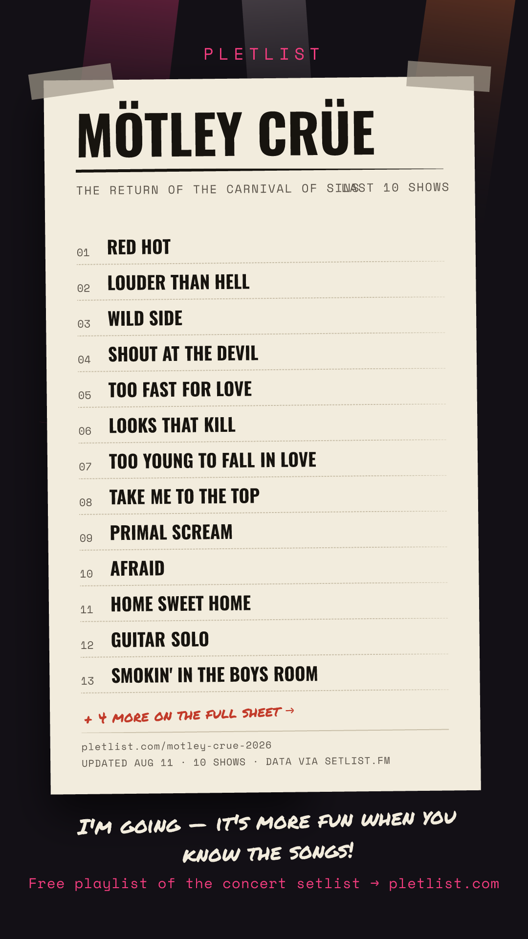 Shareable setlist sheet image for Mötley Crüe