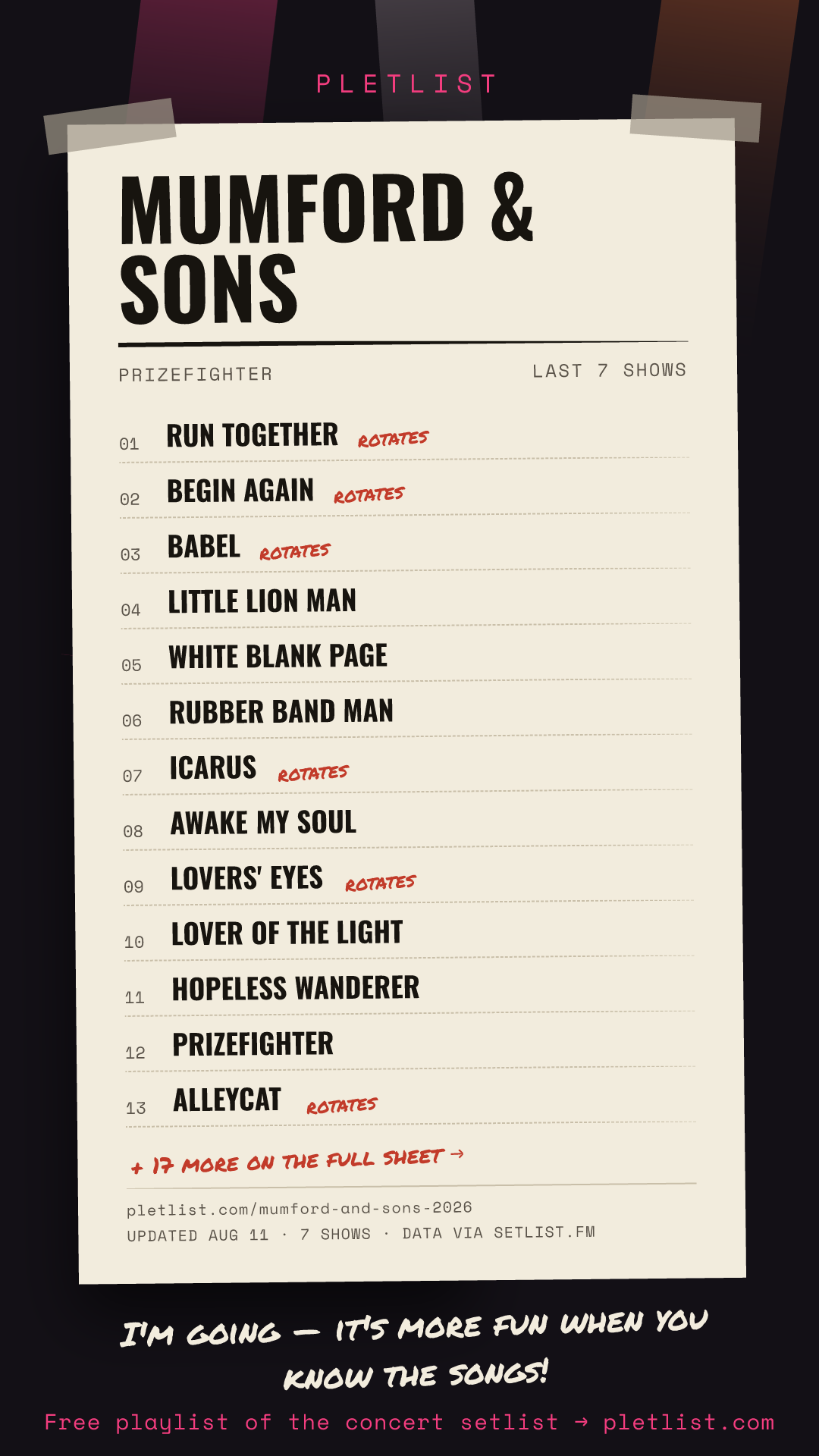 Shareable setlist sheet image for Mumford & Sons