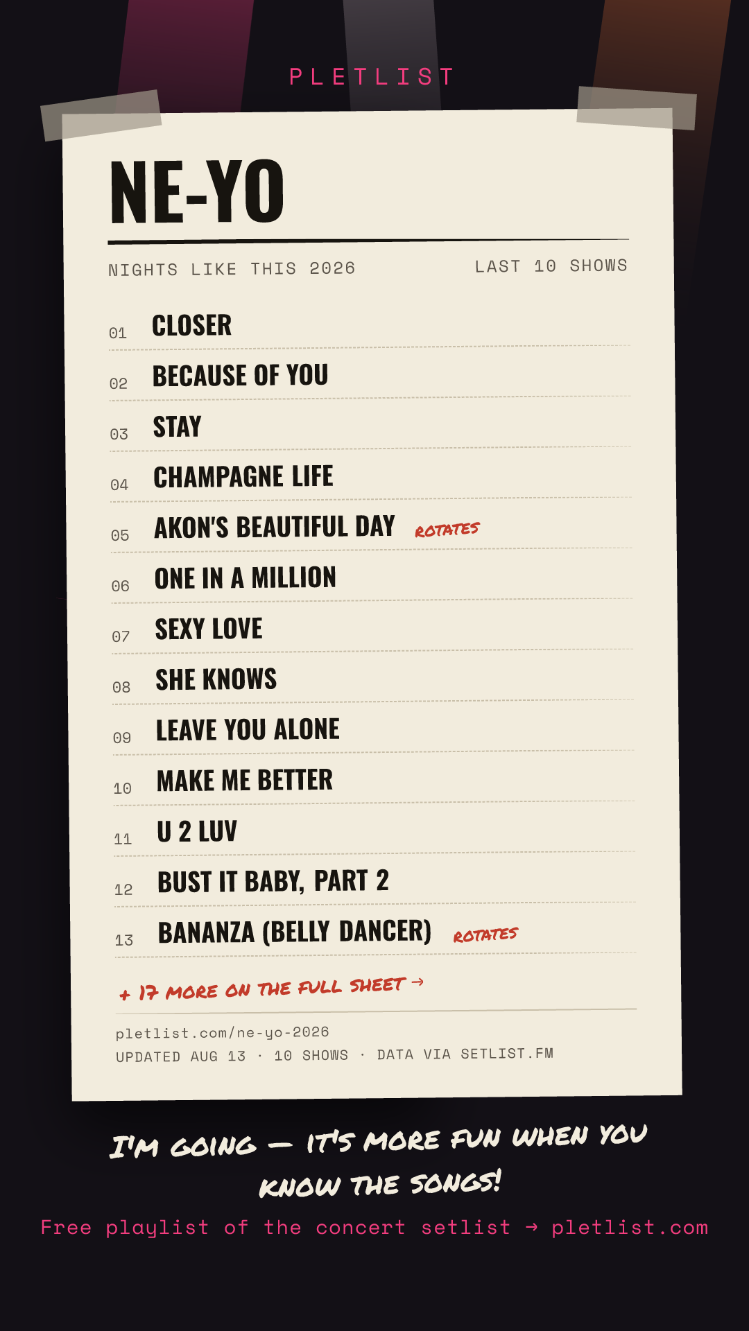 Shareable setlist sheet image for Ne-Yo
