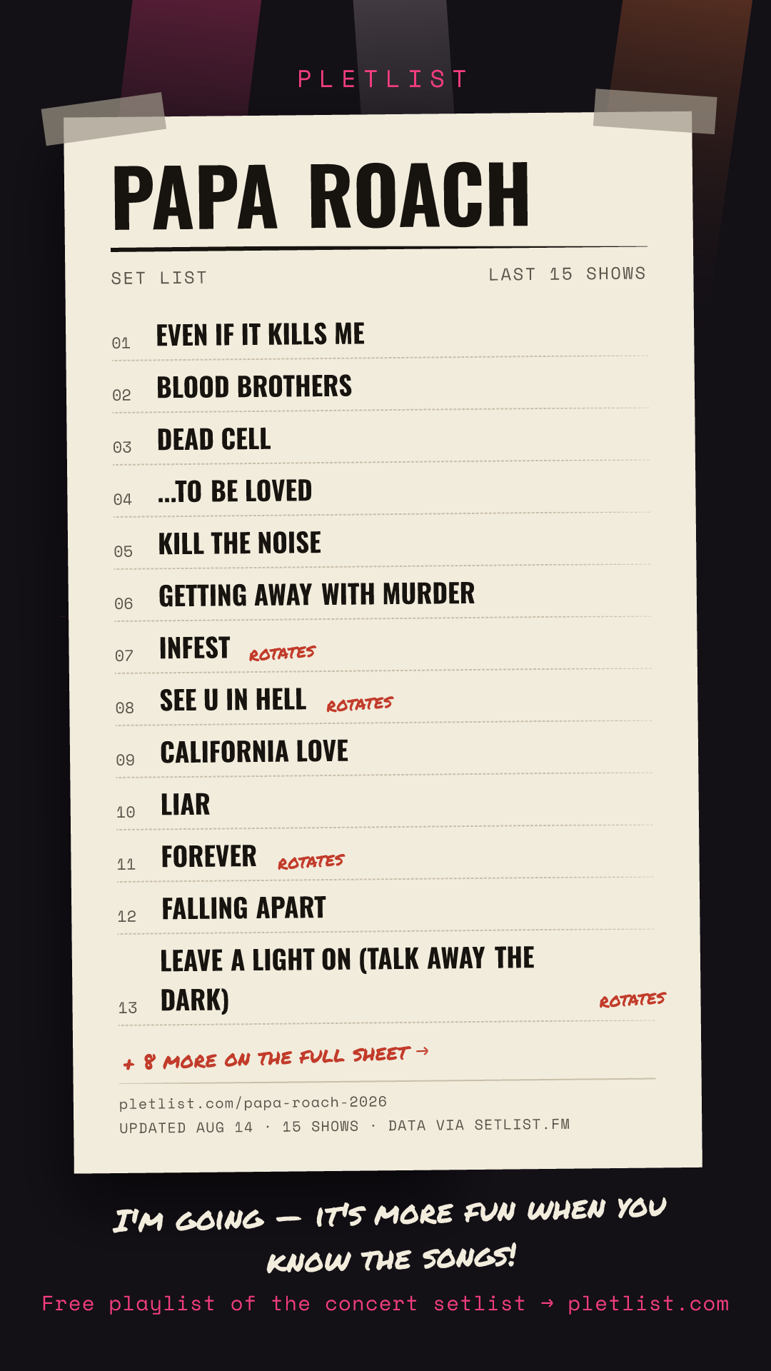 Shareable setlist sheet image for Papa Roach