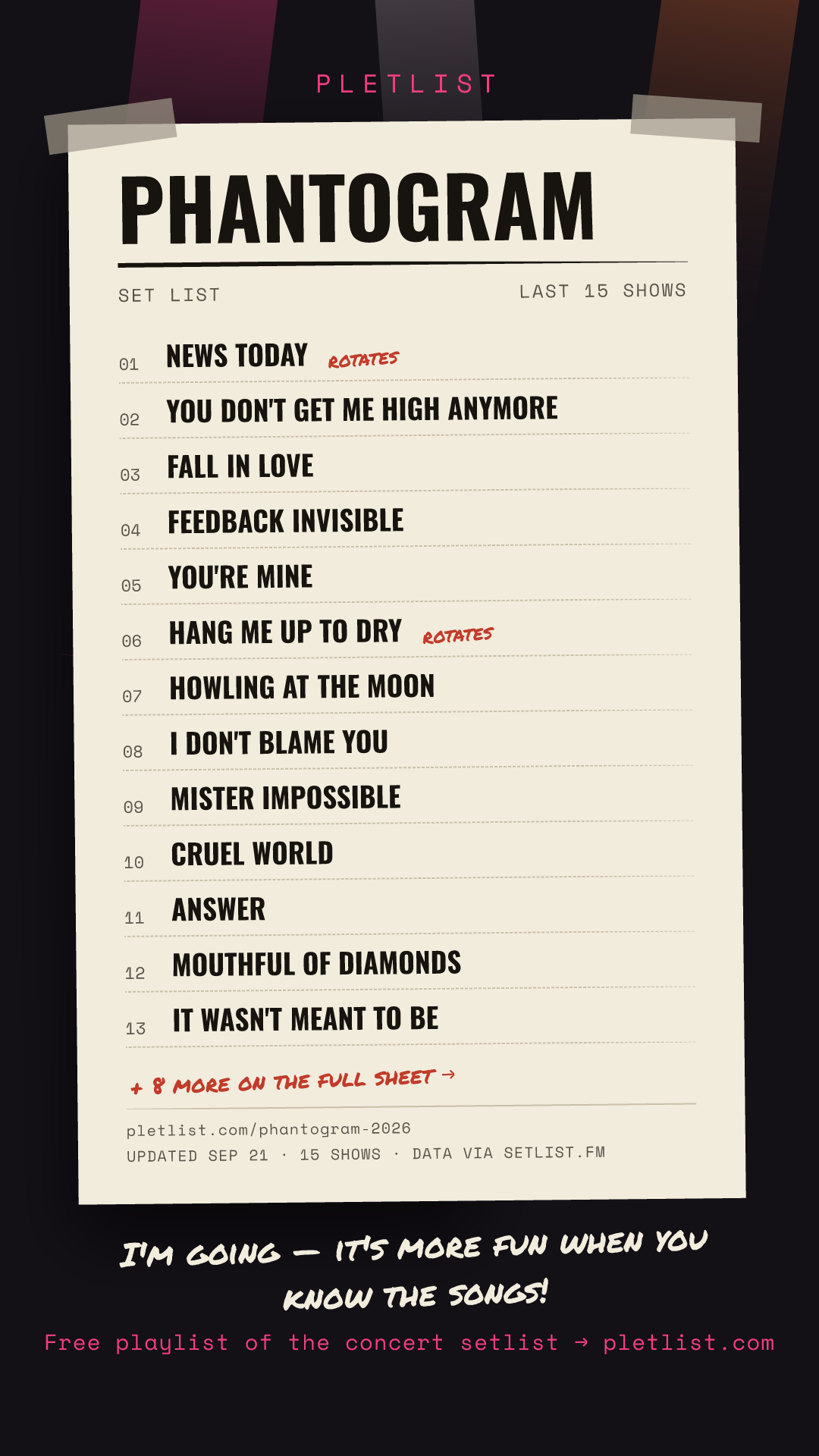 Shareable setlist sheet image for Phantogram