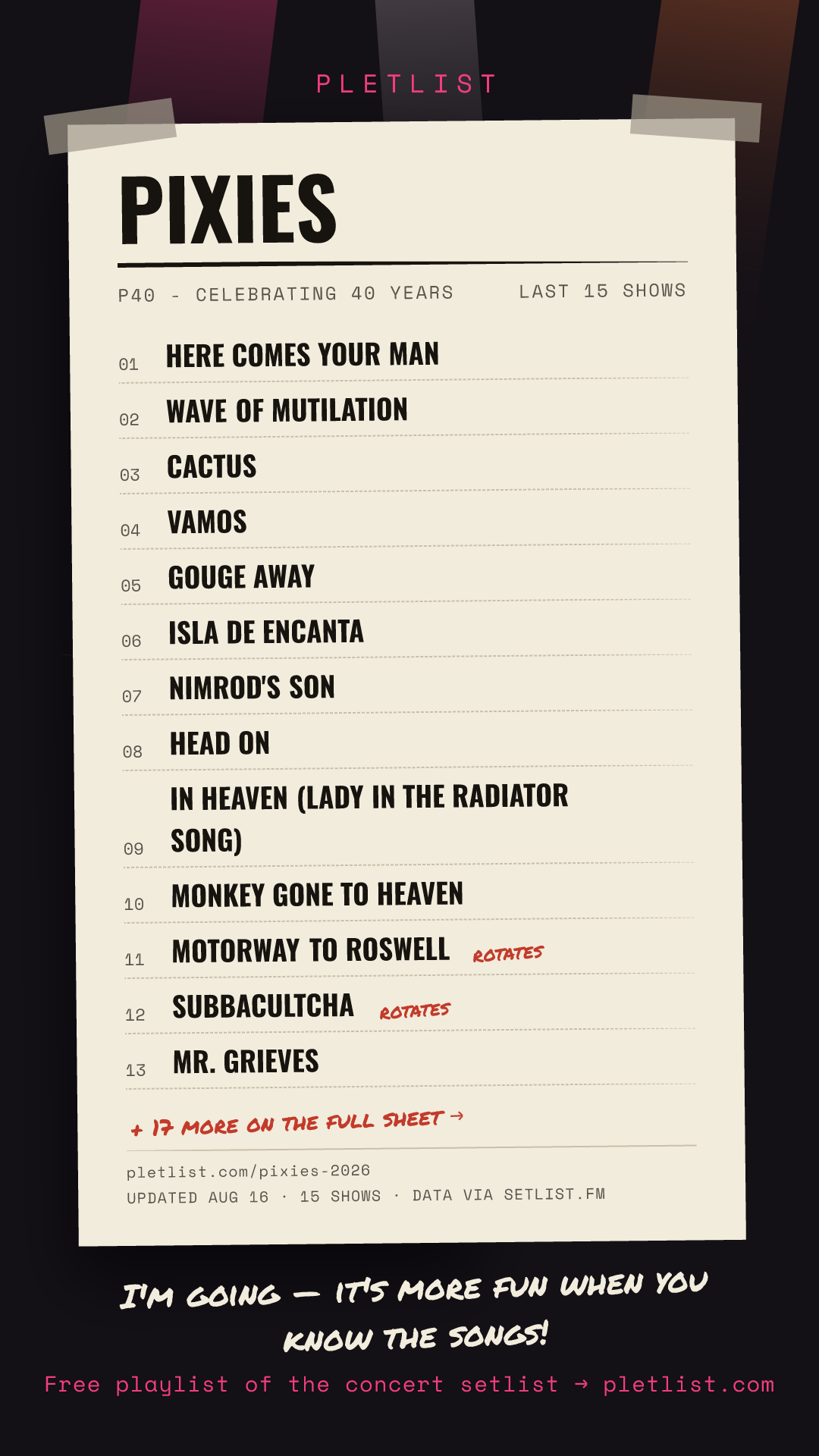 Shareable setlist sheet image for Pixies