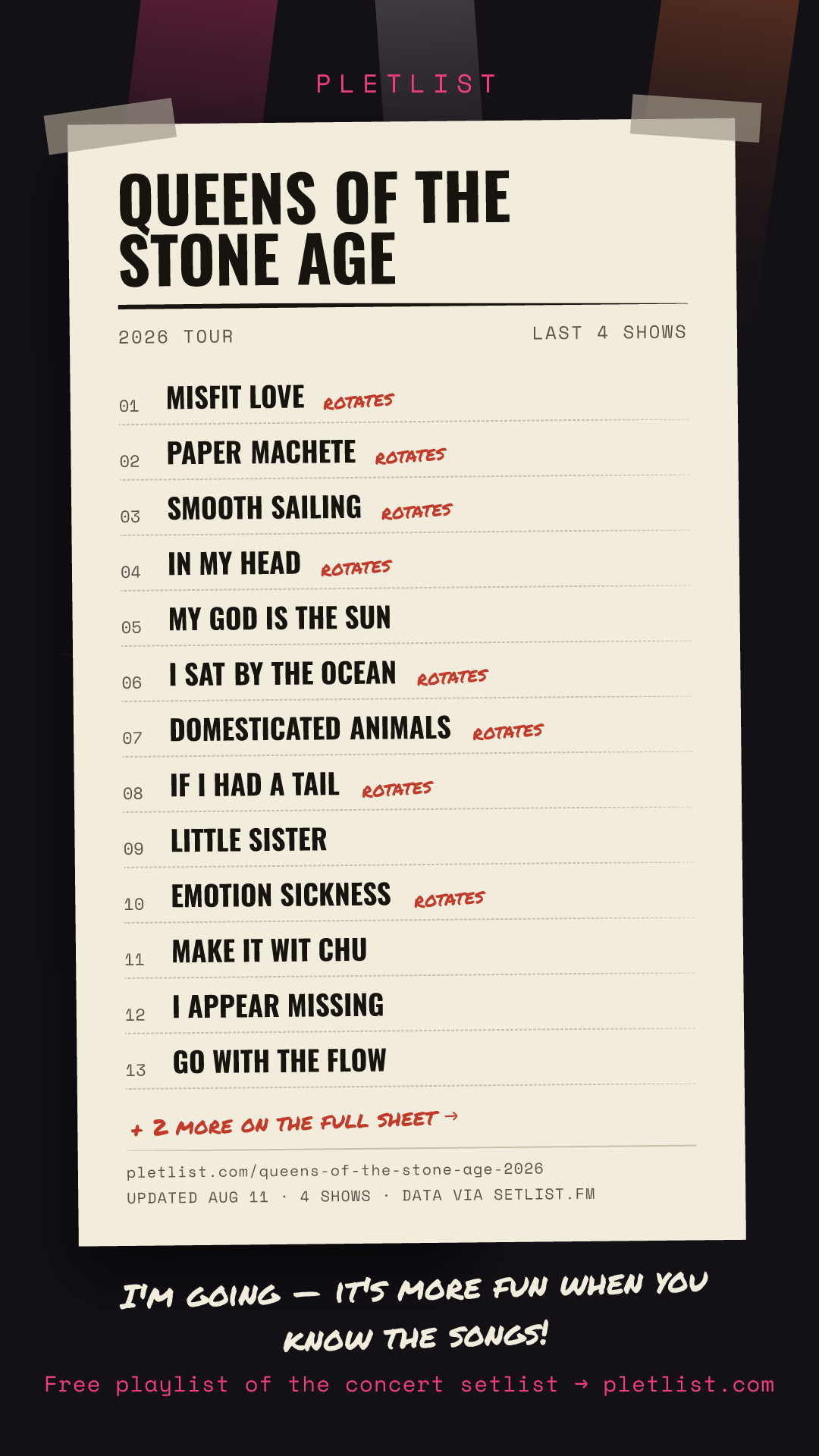 Shareable setlist sheet image for Queens of the Stone Age