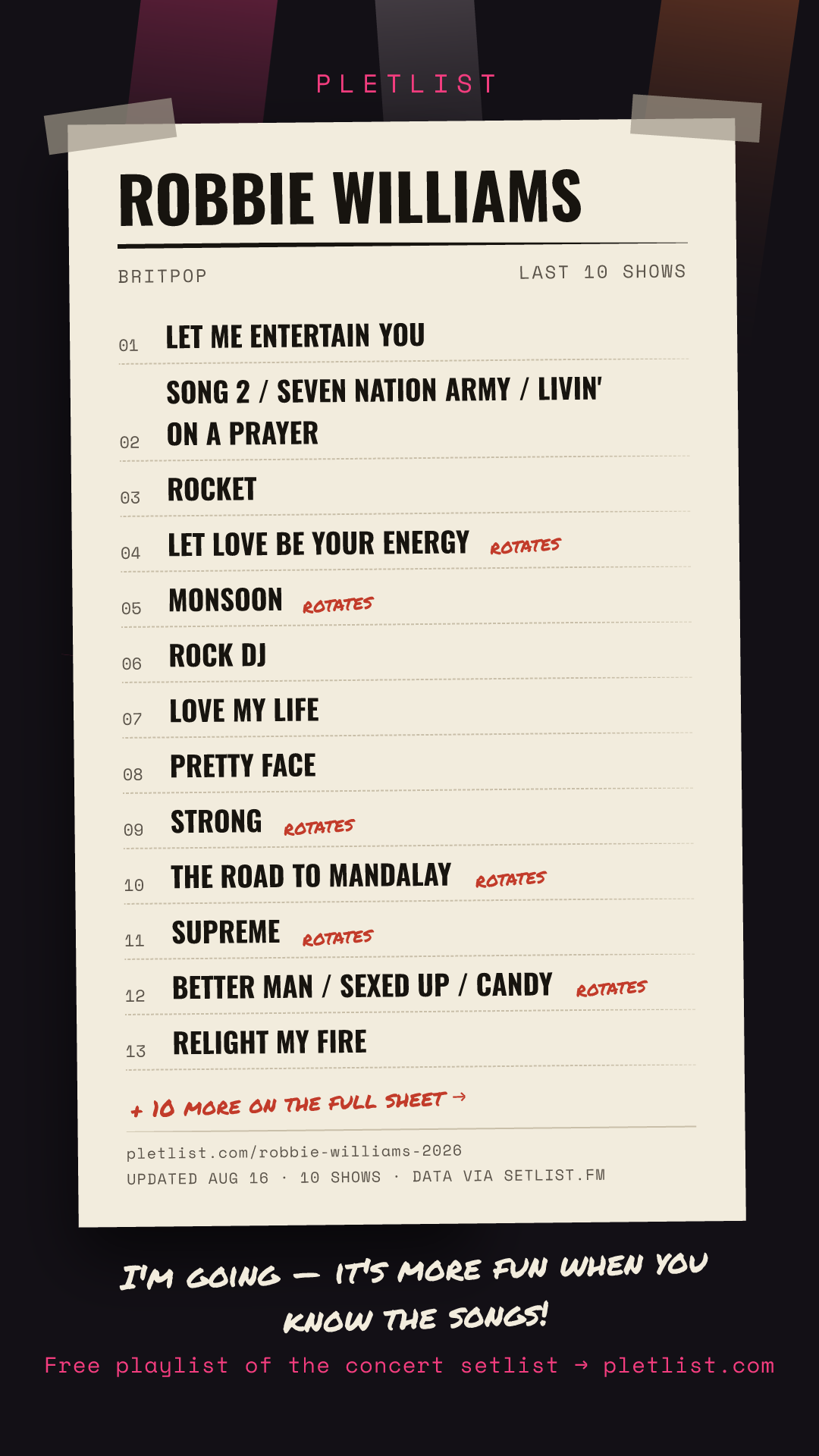 Shareable setlist sheet image for Robbie Williams