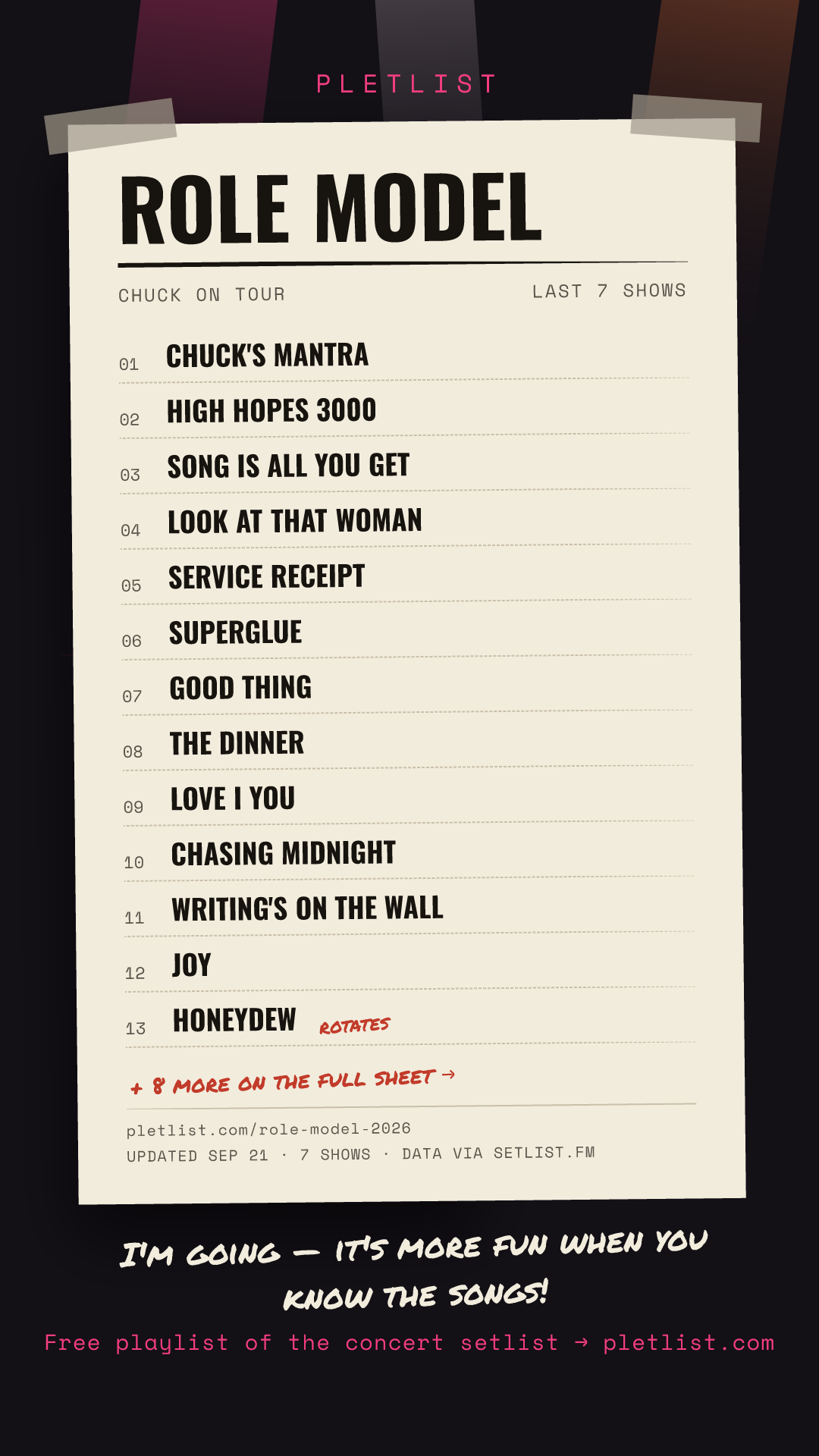 Shareable setlist sheet image for ROLE MODEL