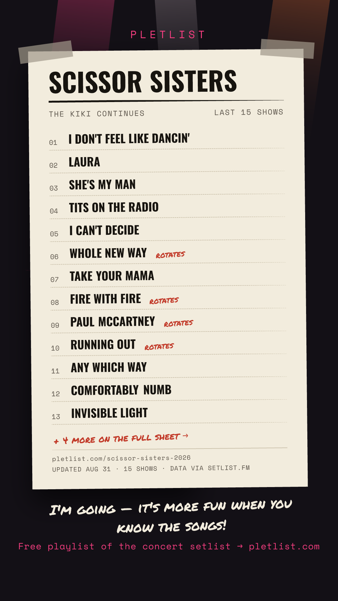 Shareable setlist sheet image for Scissor Sisters