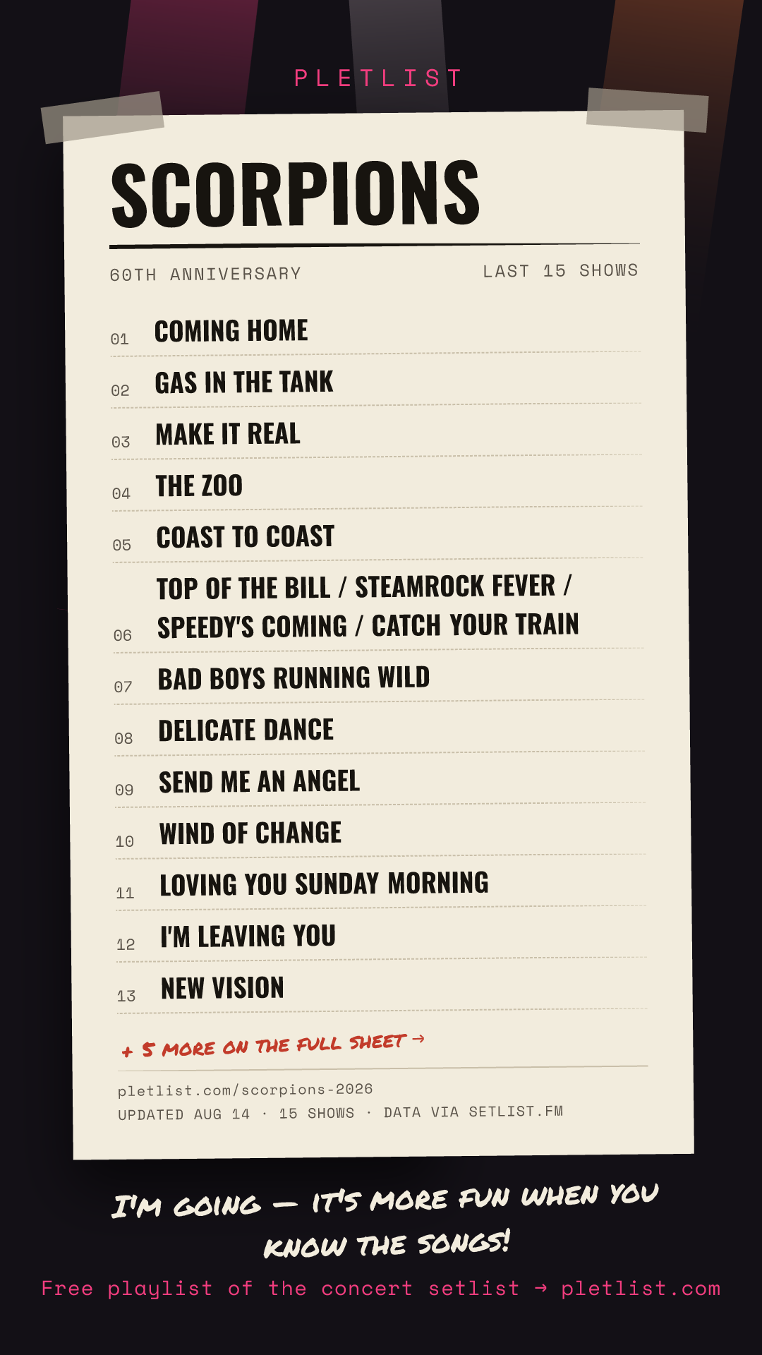 Shareable setlist sheet image for Scorpions