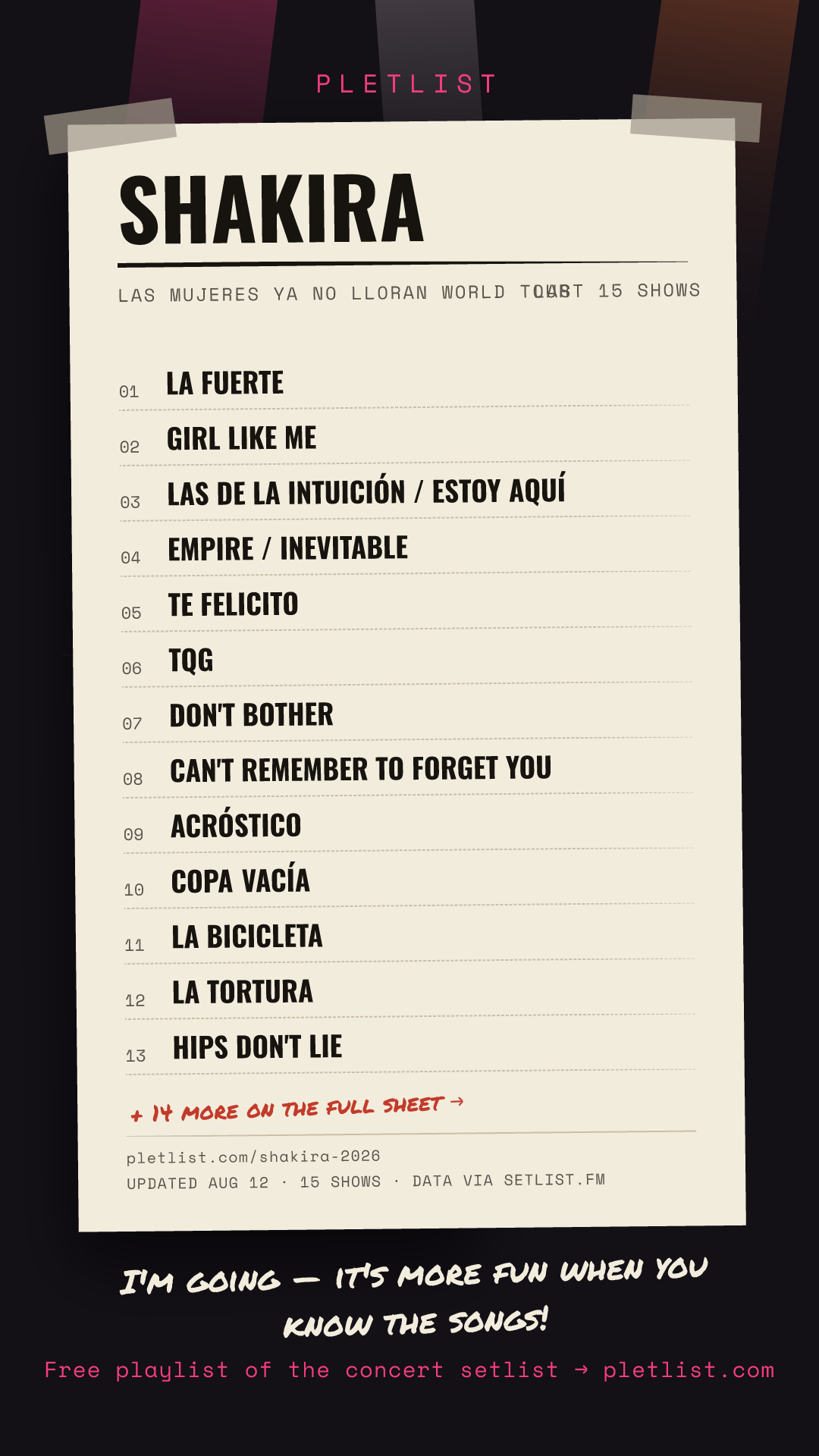 Shareable setlist sheet image for Shakira