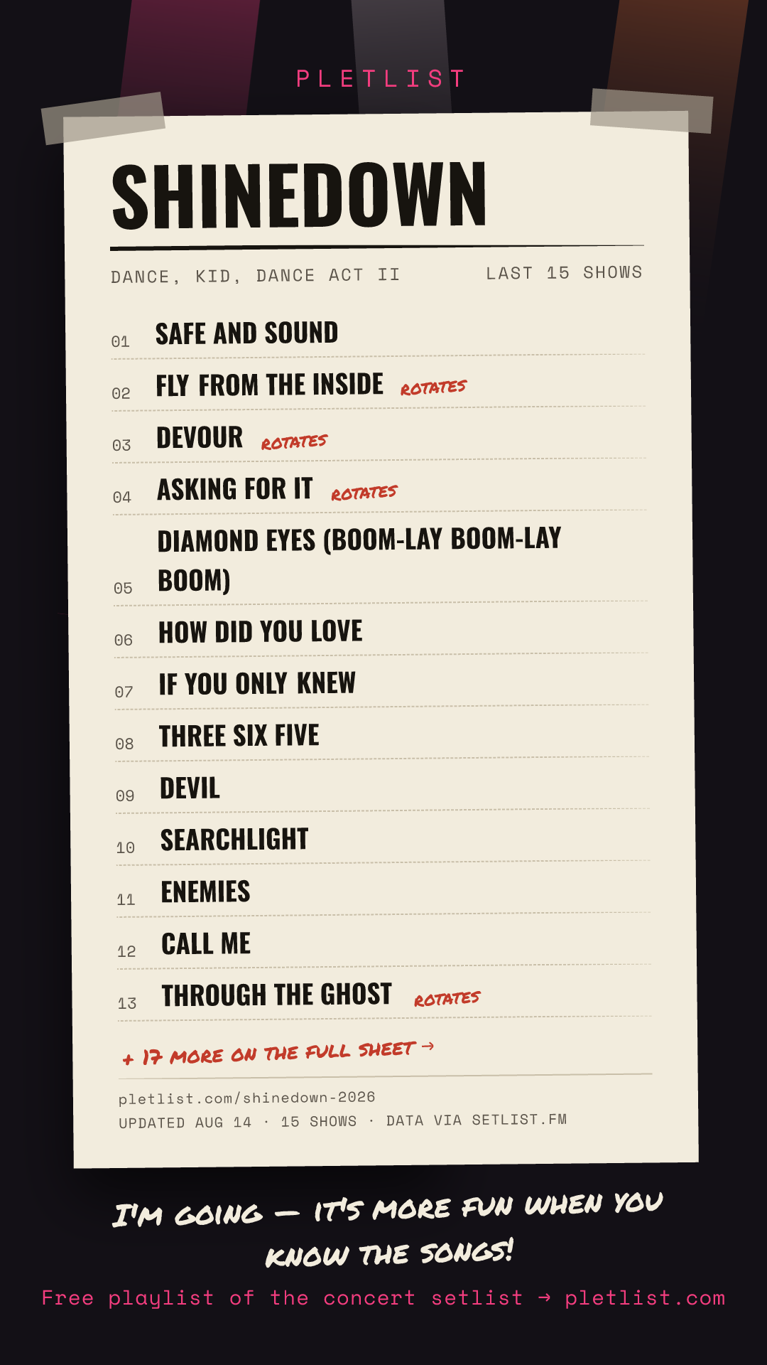 Shareable setlist sheet image for Shinedown