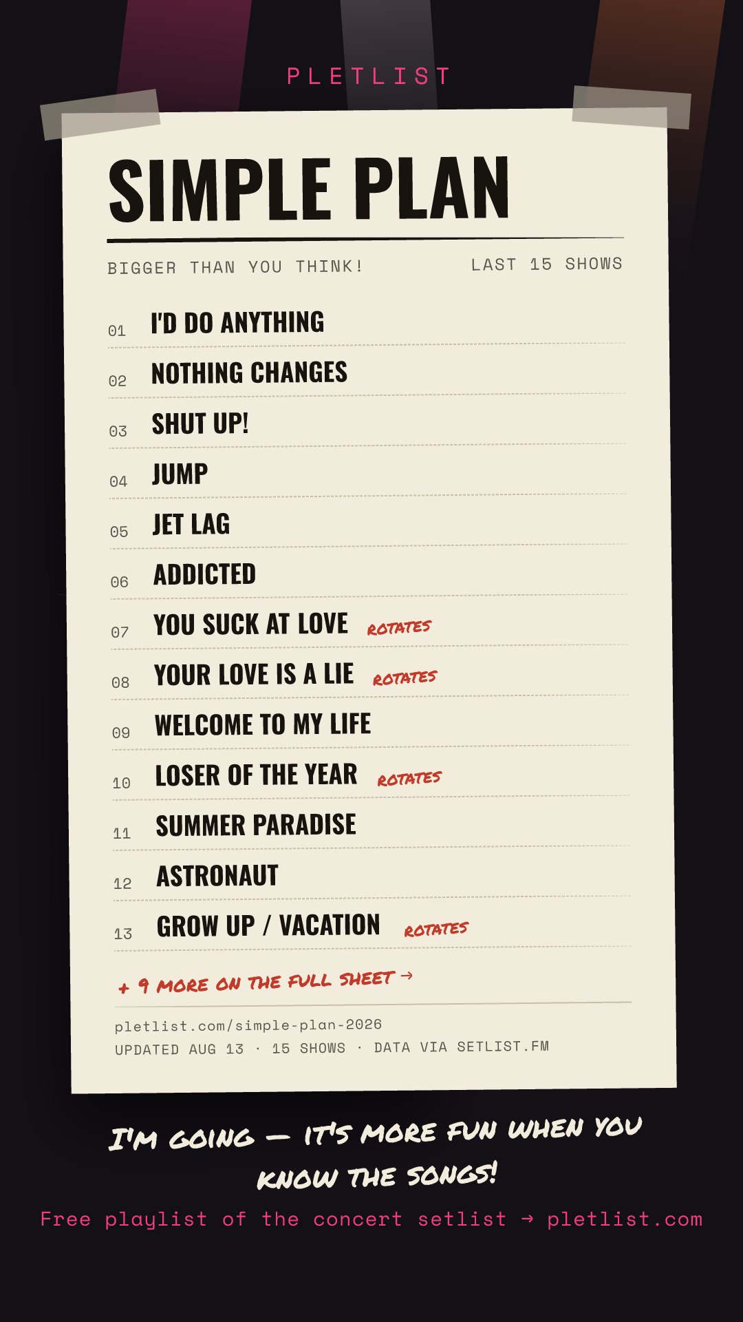 Shareable setlist sheet image for Simple Plan