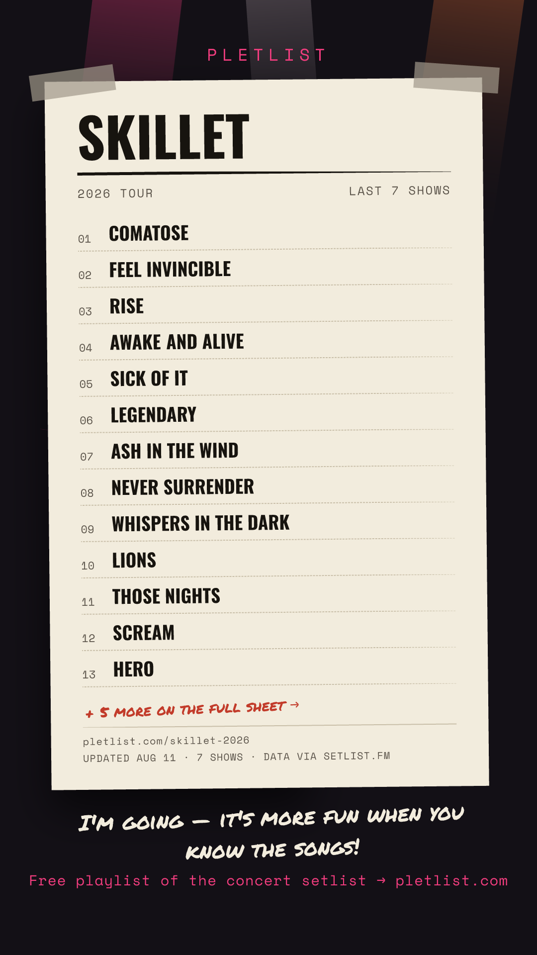 Shareable setlist sheet image for Skillet