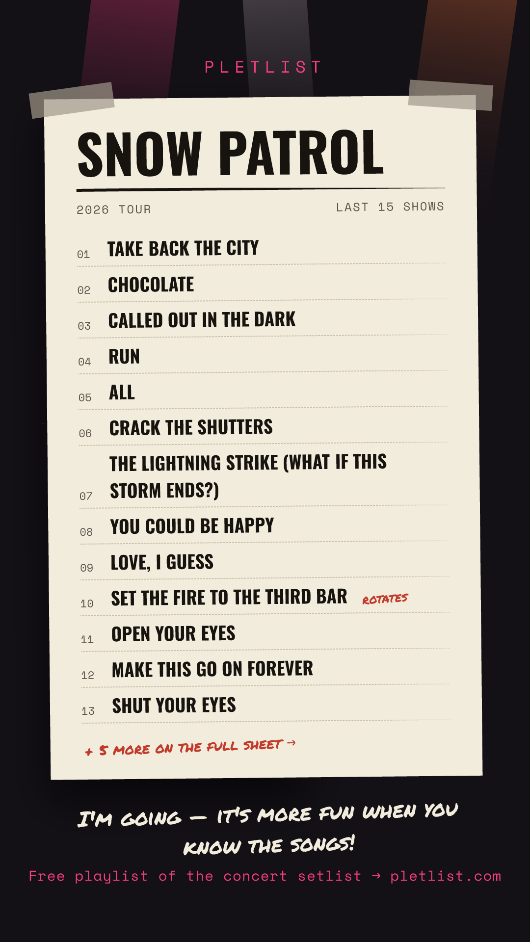 Shareable setlist sheet image for Snow Patrol