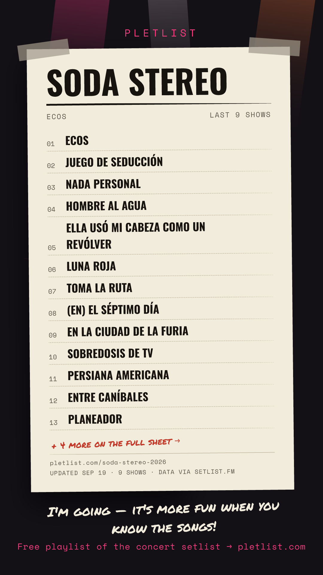 Shareable setlist sheet image for Soda Stereo