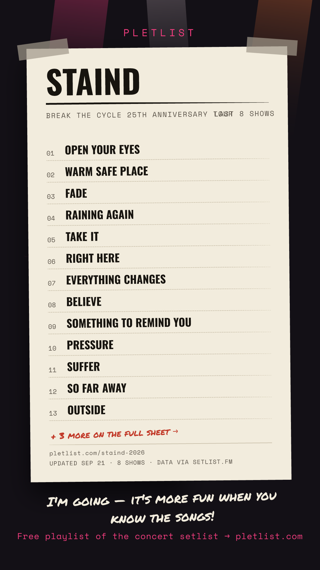 Shareable setlist sheet image for Staind
