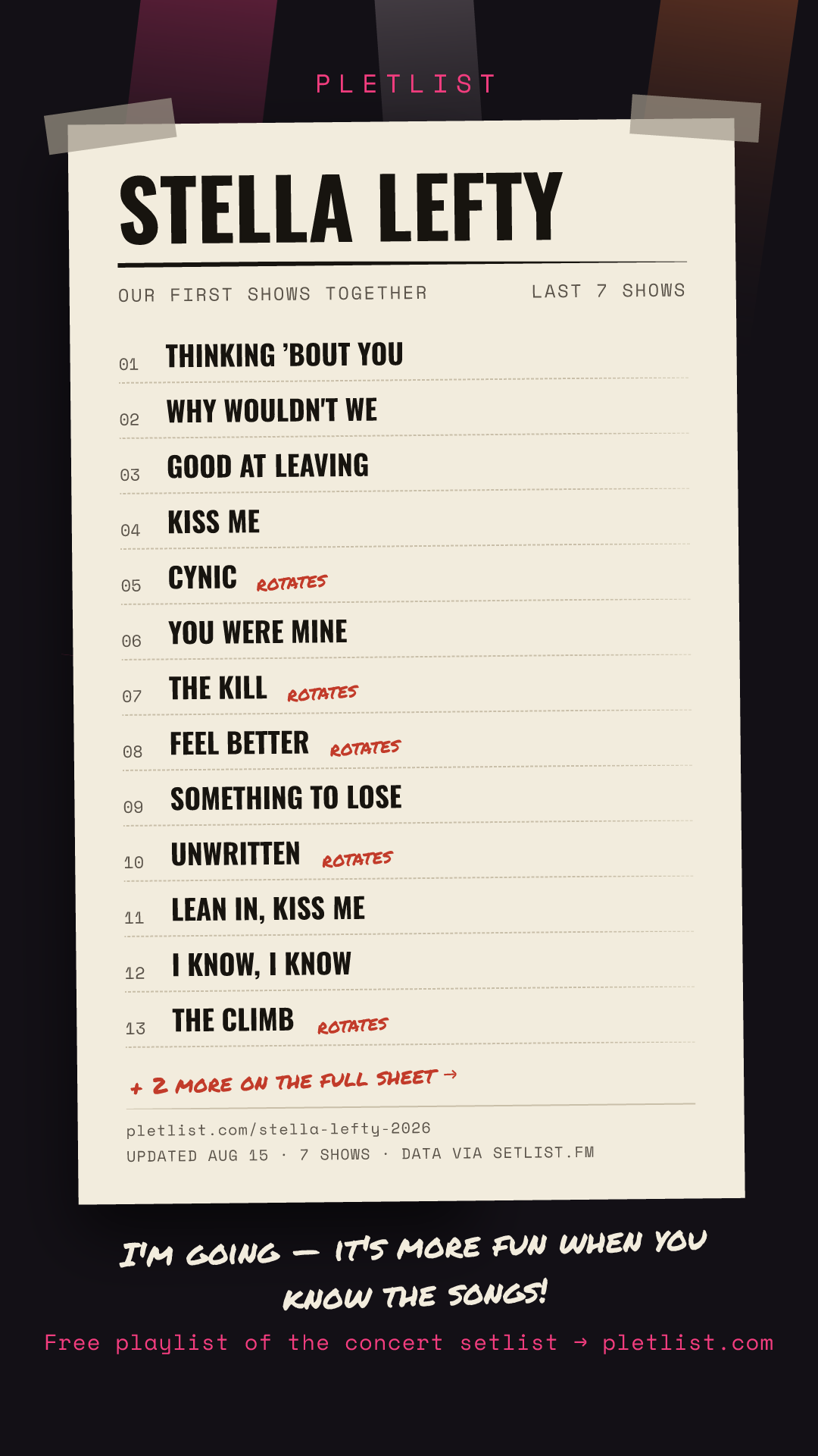 Shareable setlist sheet image for STELLA LEFTY