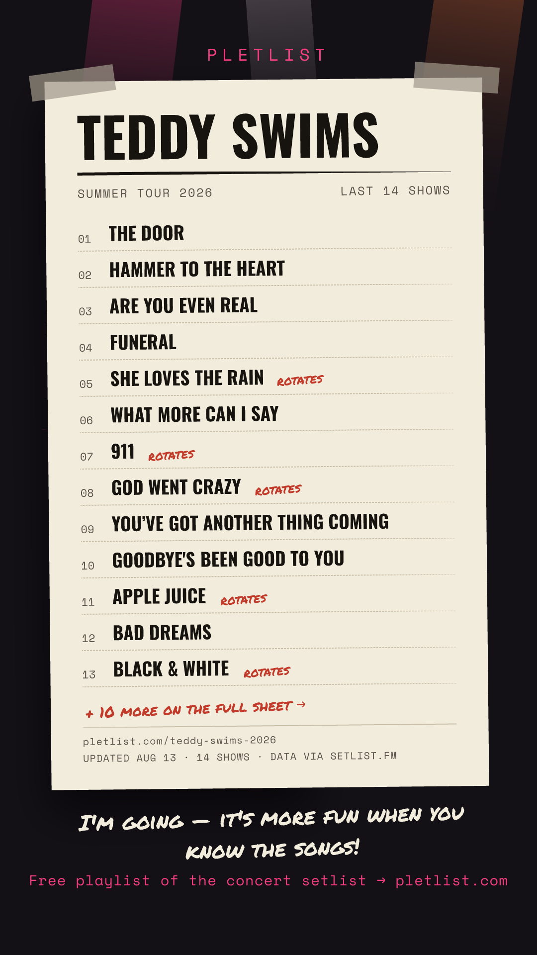 Shareable setlist sheet image for Teddy Swims
