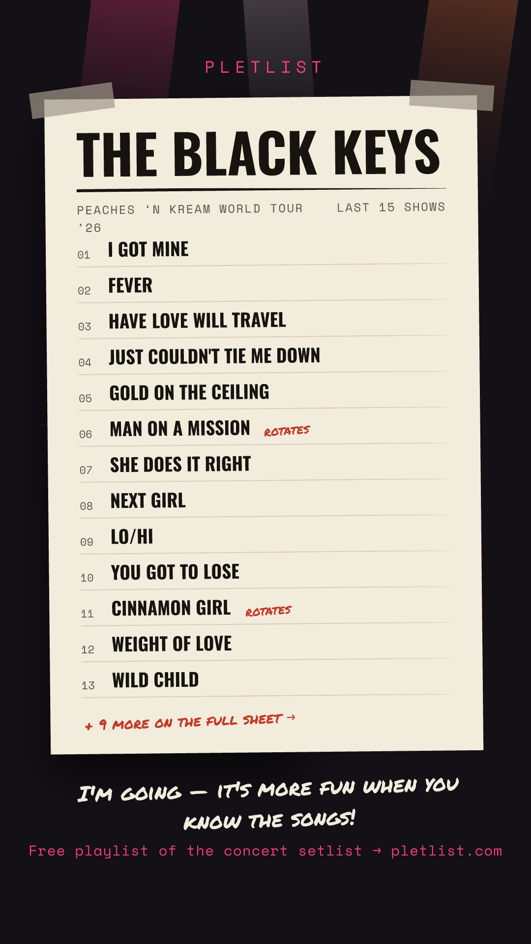 Shareable setlist sheet image for The Black Keys