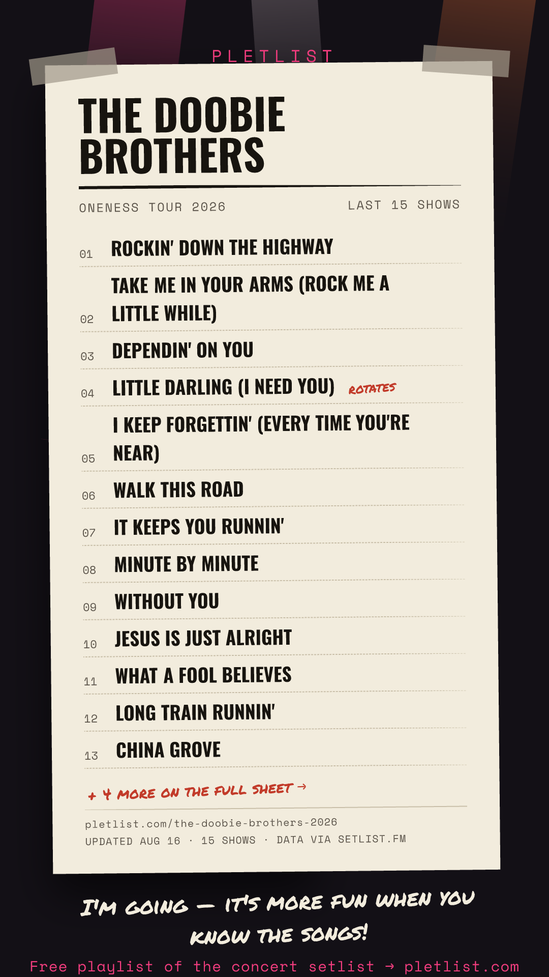 Shareable setlist sheet image for The Doobie Brothers