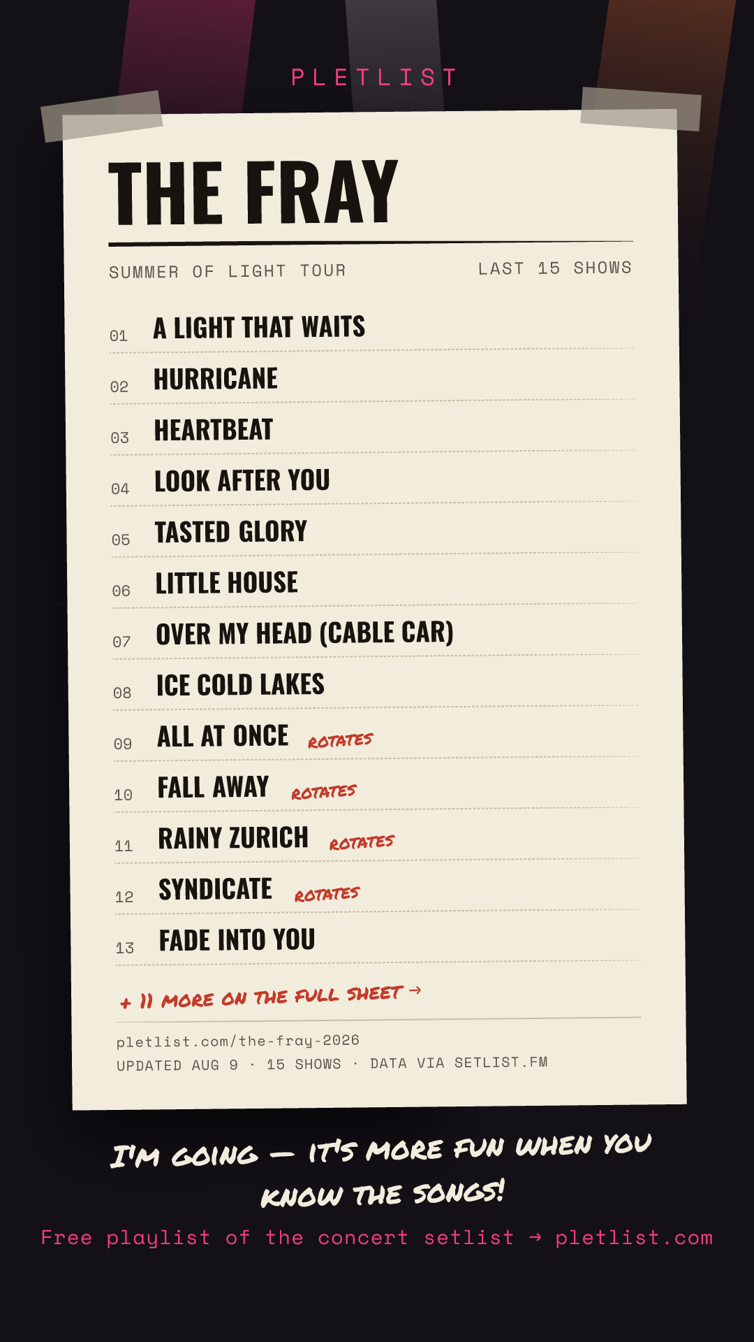 Shareable setlist sheet image for The Fray